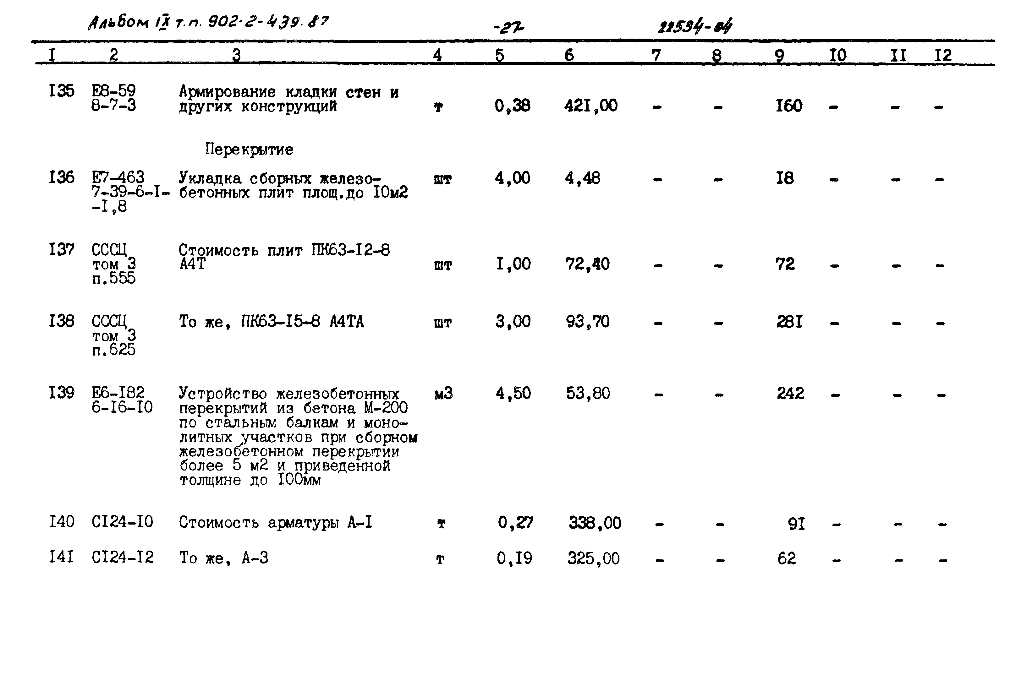 Типовой проект 902-2-439.87