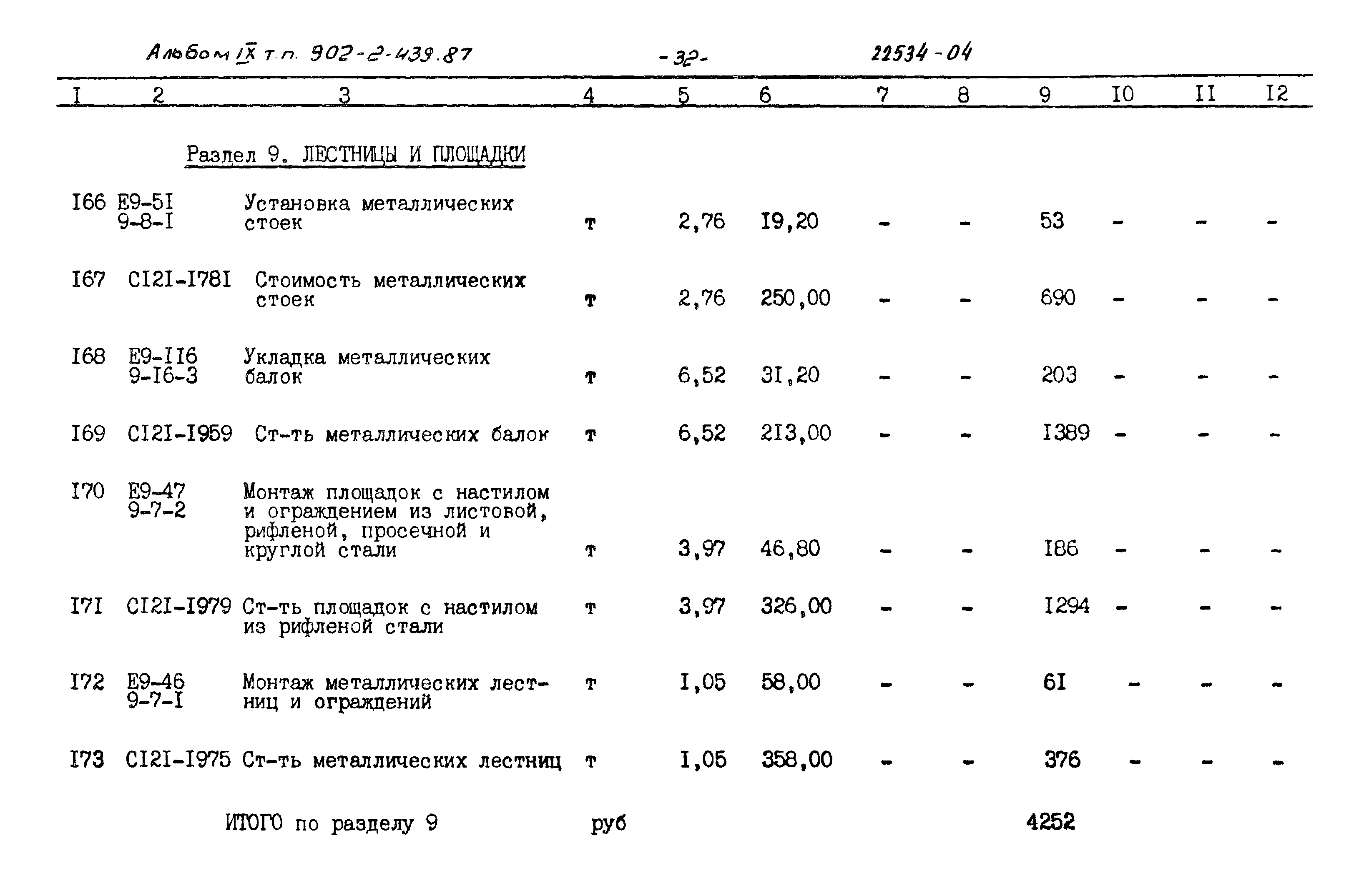 Типовой проект 902-2-439.87