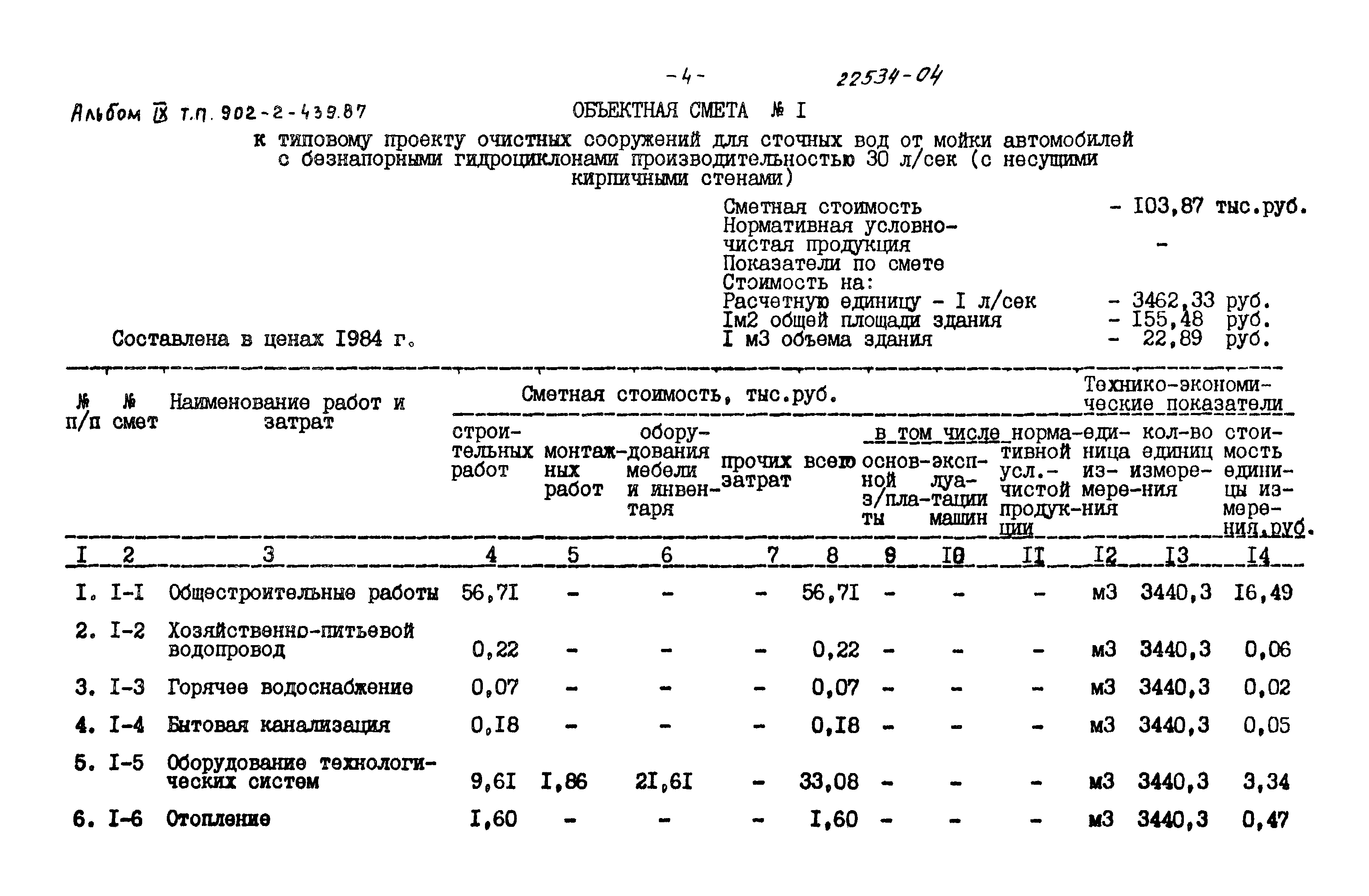 Типовой проект 902-2-439.87