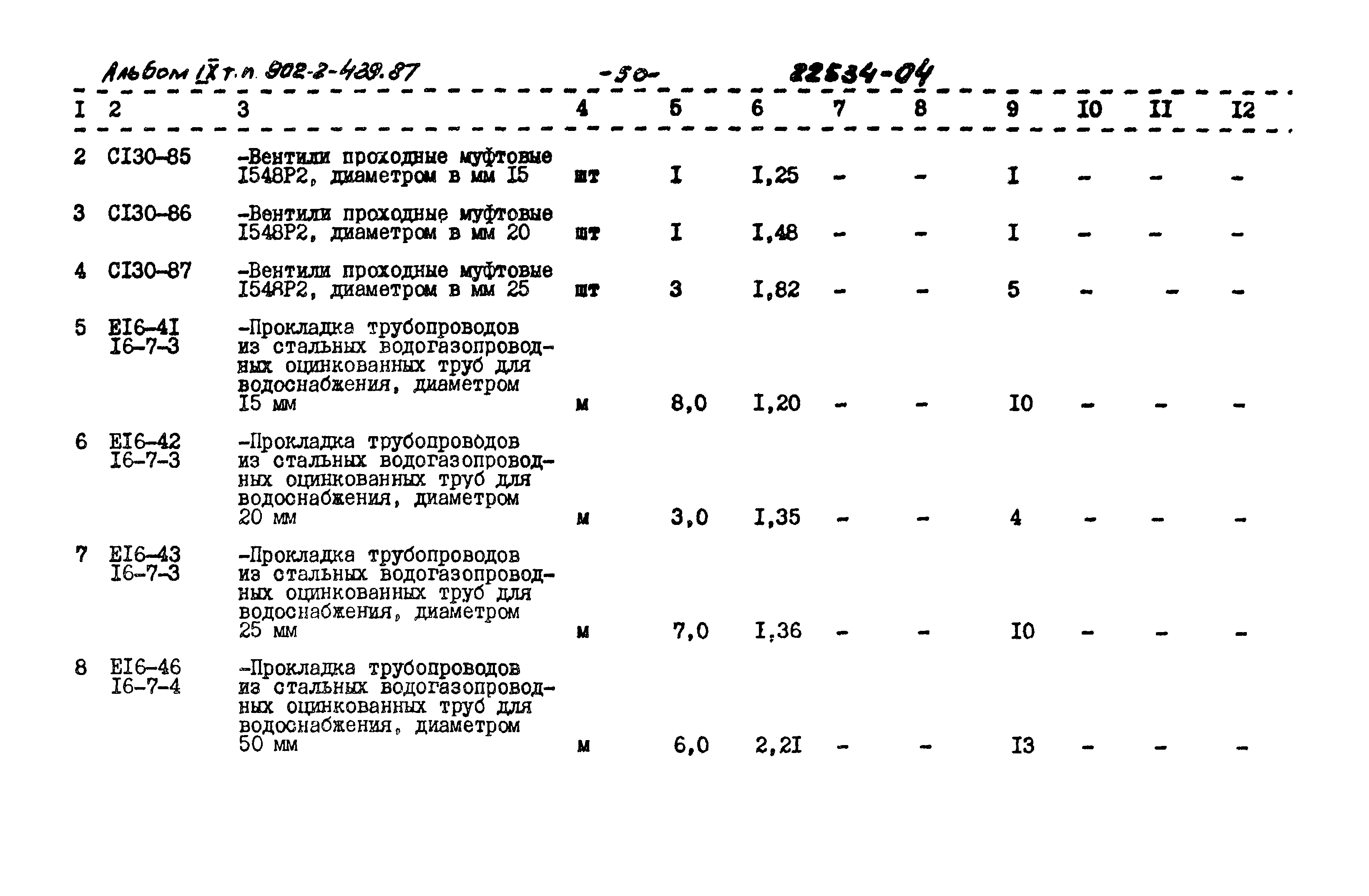 Типовой проект 902-2-439.87