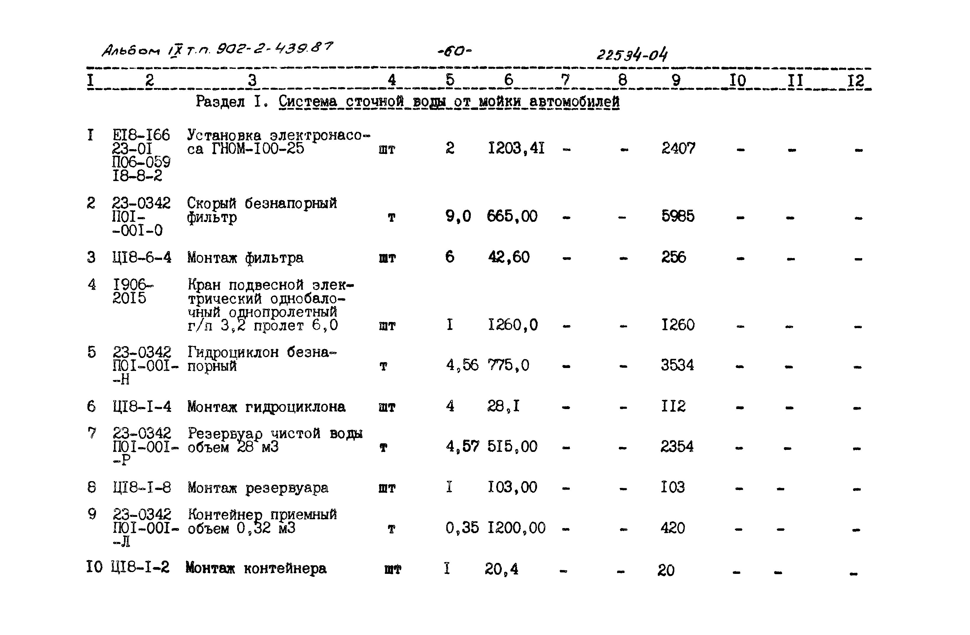 Типовой проект 902-2-439.87