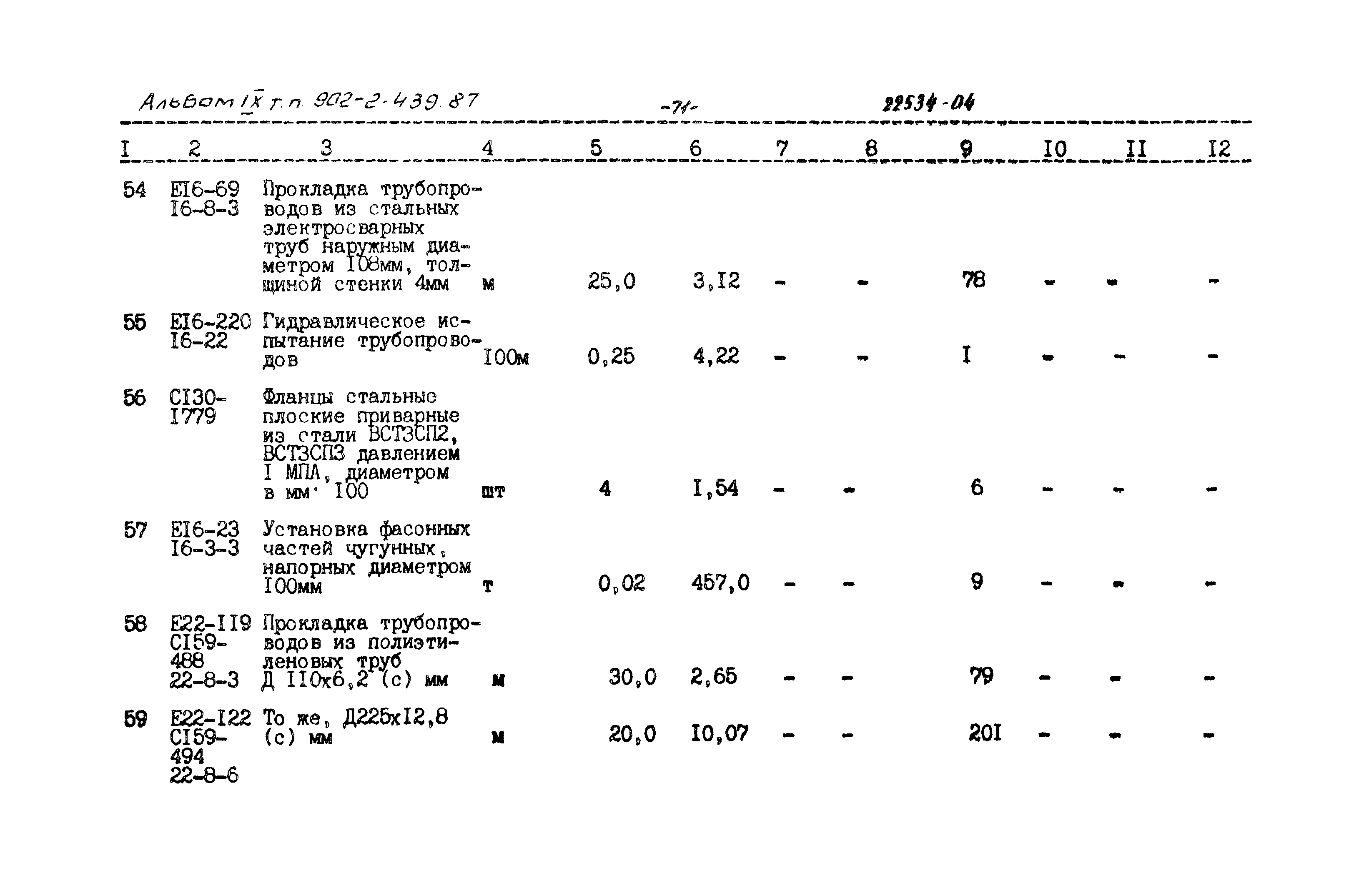 Типовой проект 902-2-439.87