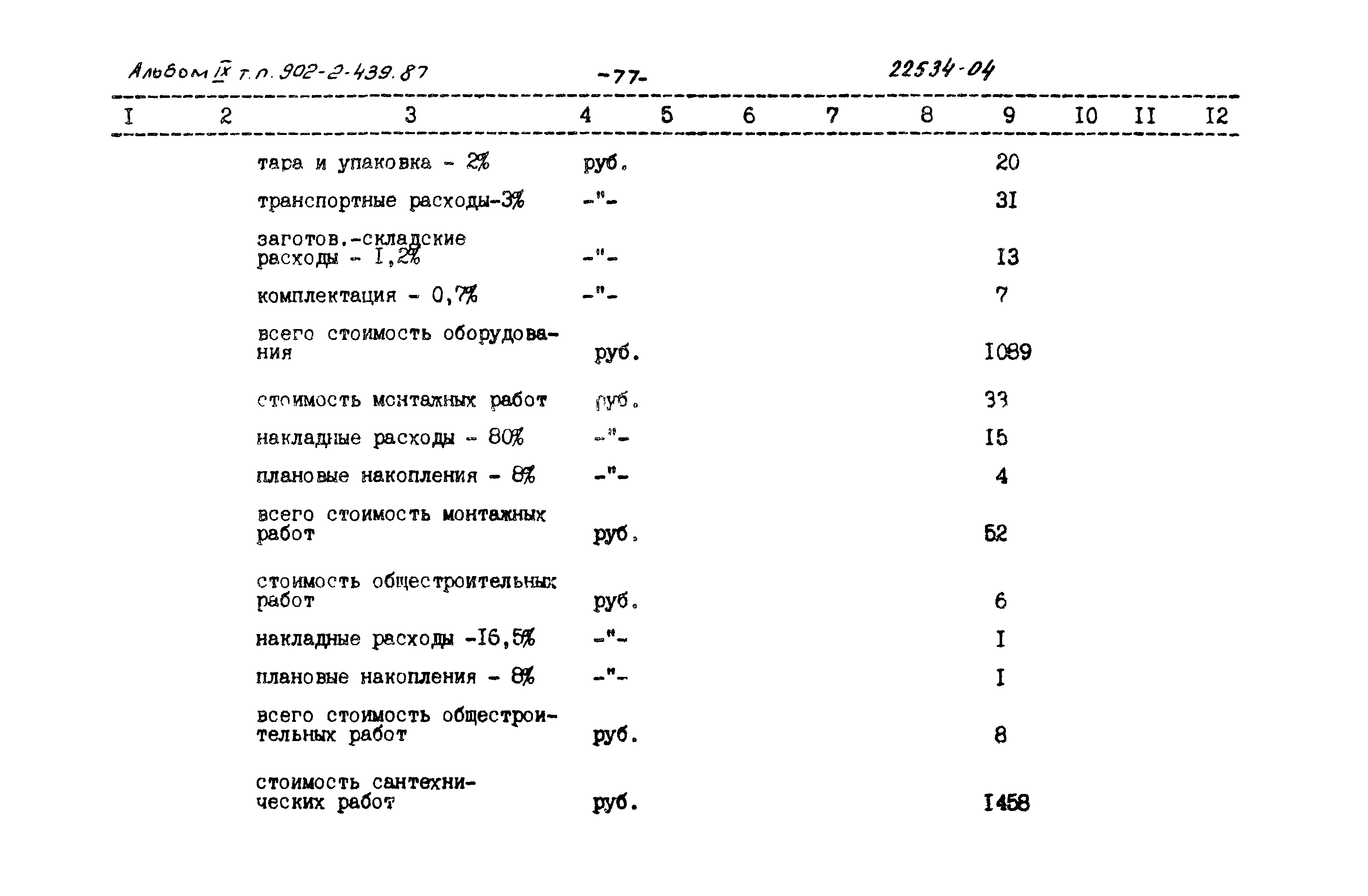 Типовой проект 902-2-439.87