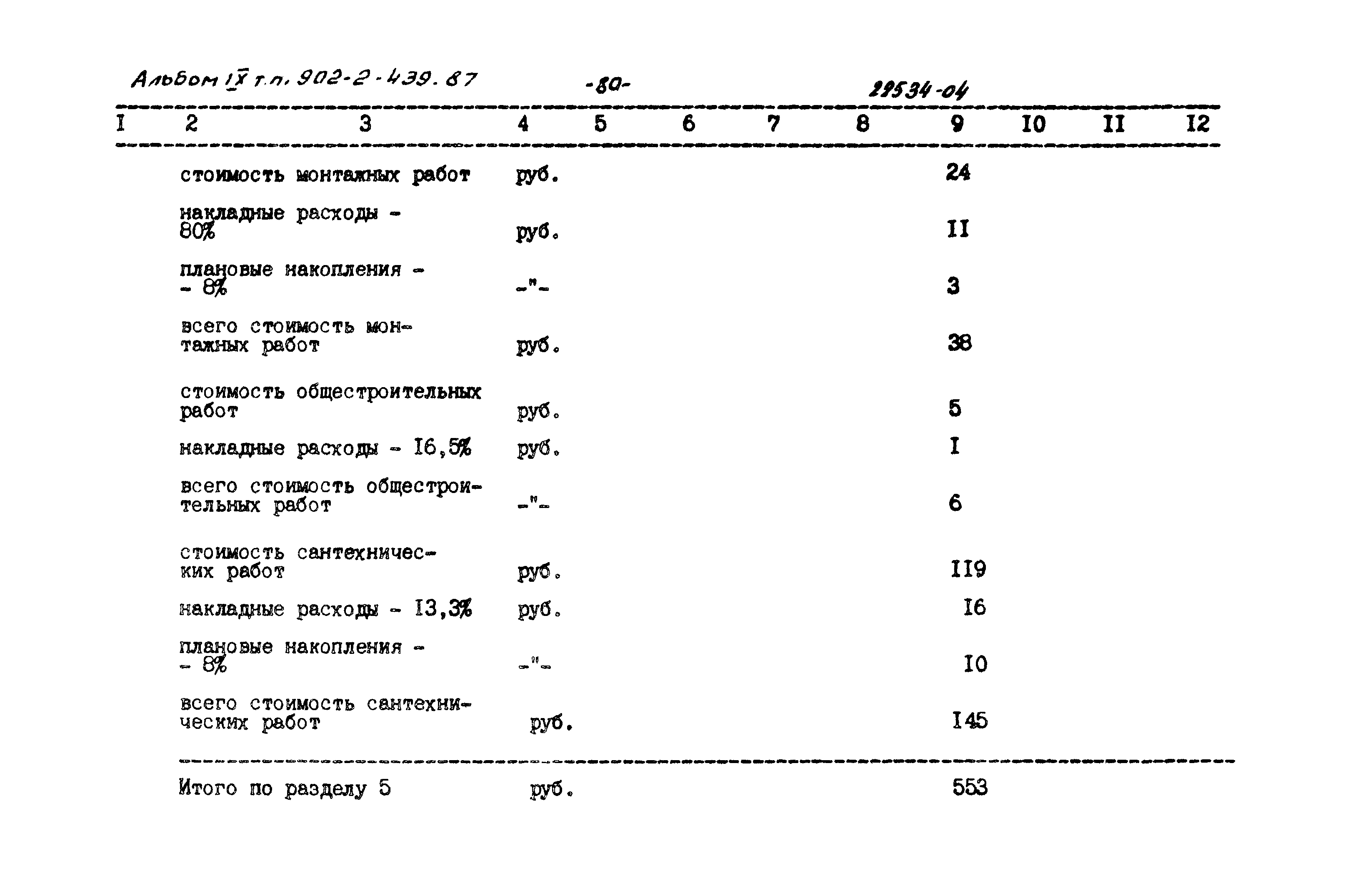 Типовой проект 902-2-439.87