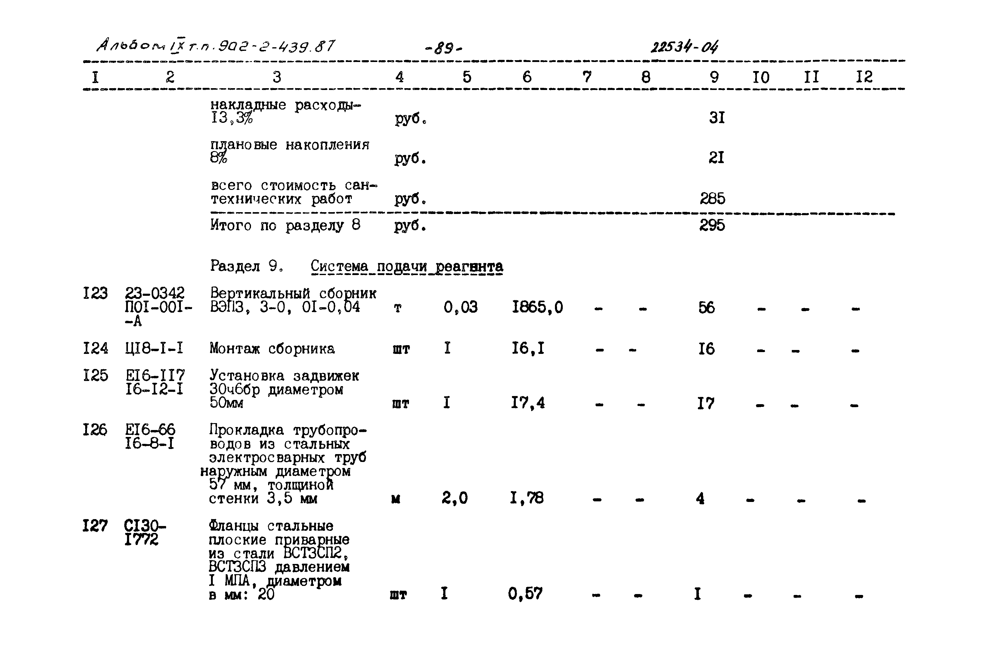 Типовой проект 902-2-439.87