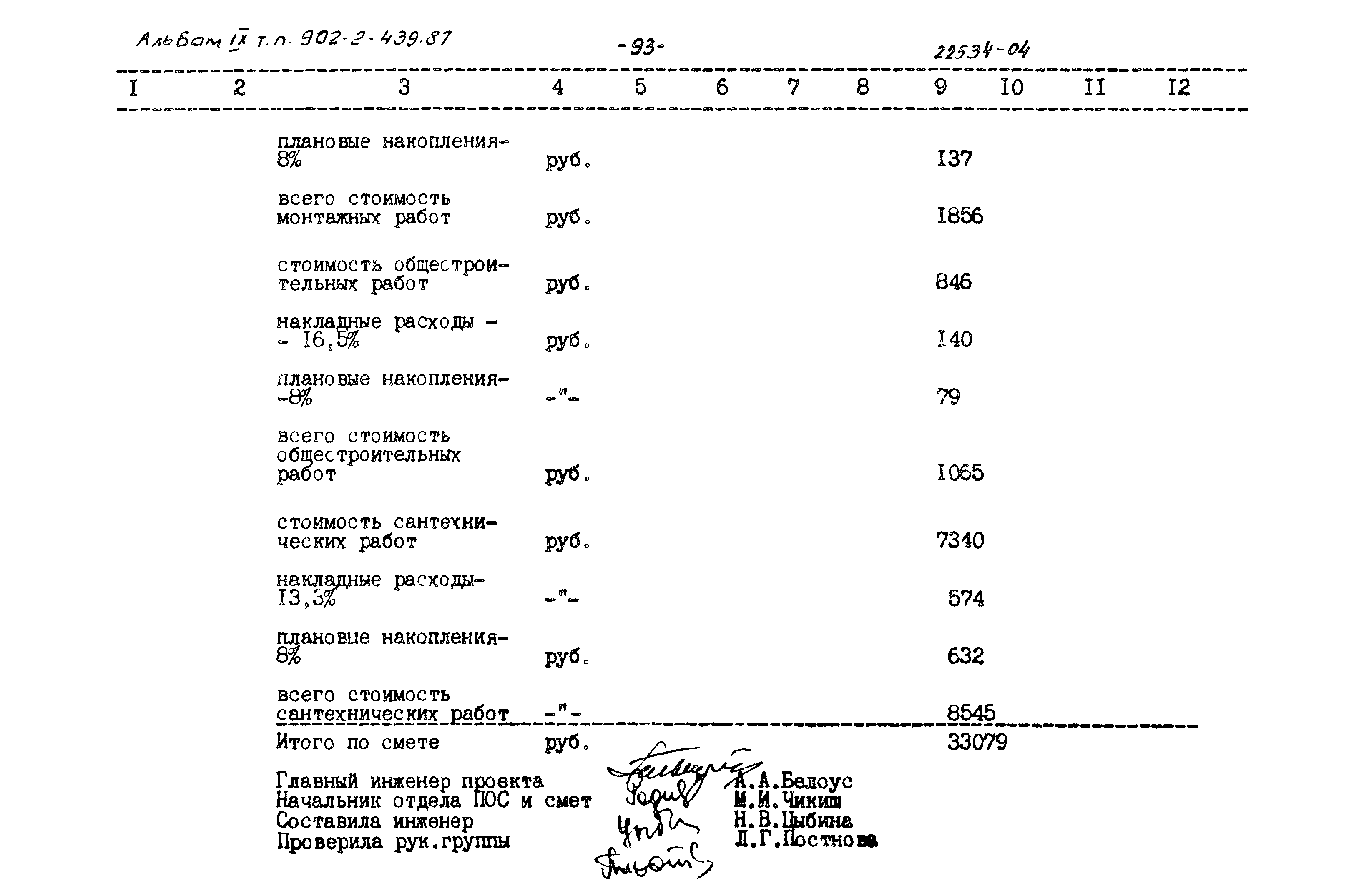 Типовой проект 902-2-439.87