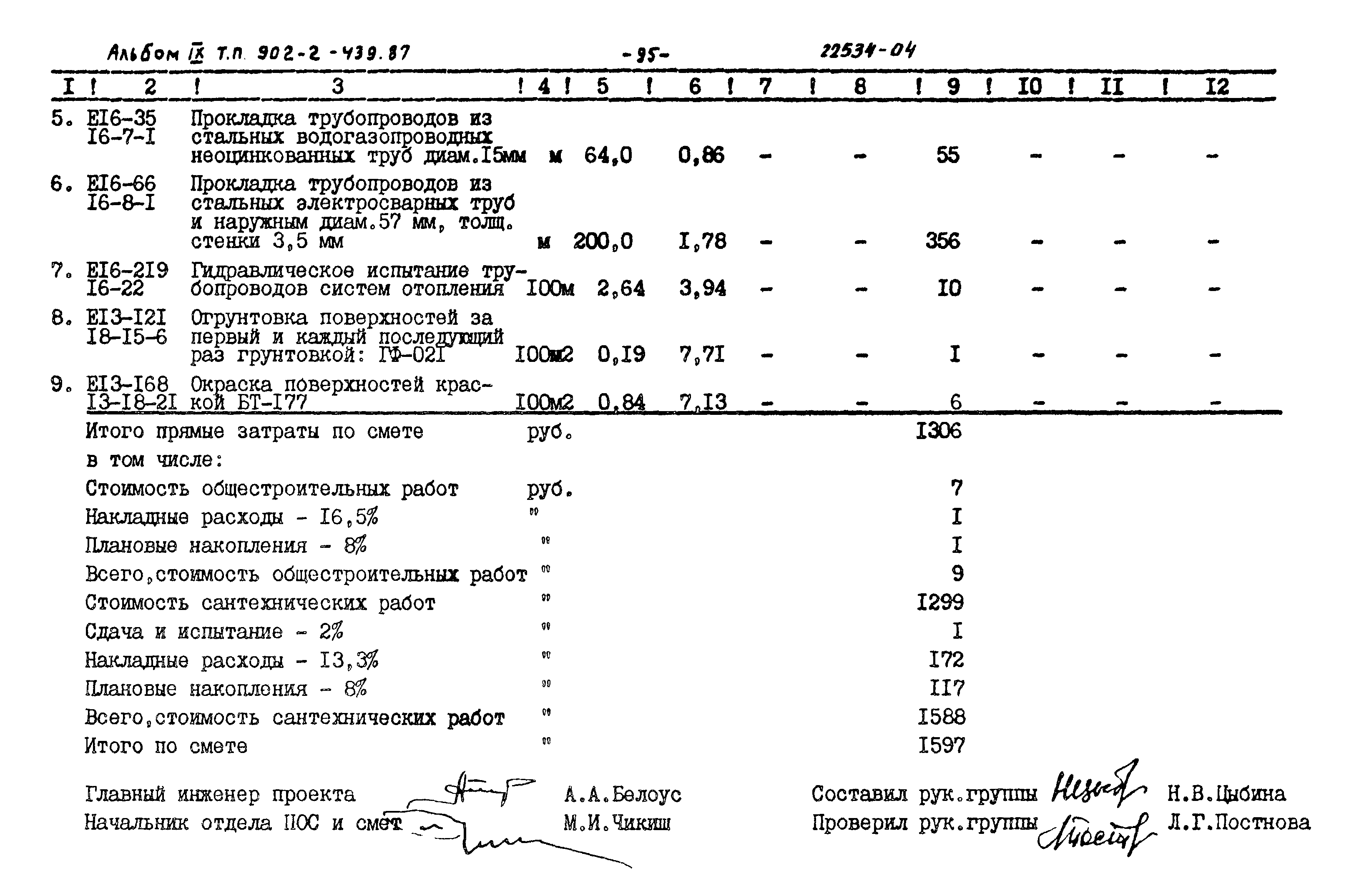 Типовой проект 902-2-439.87