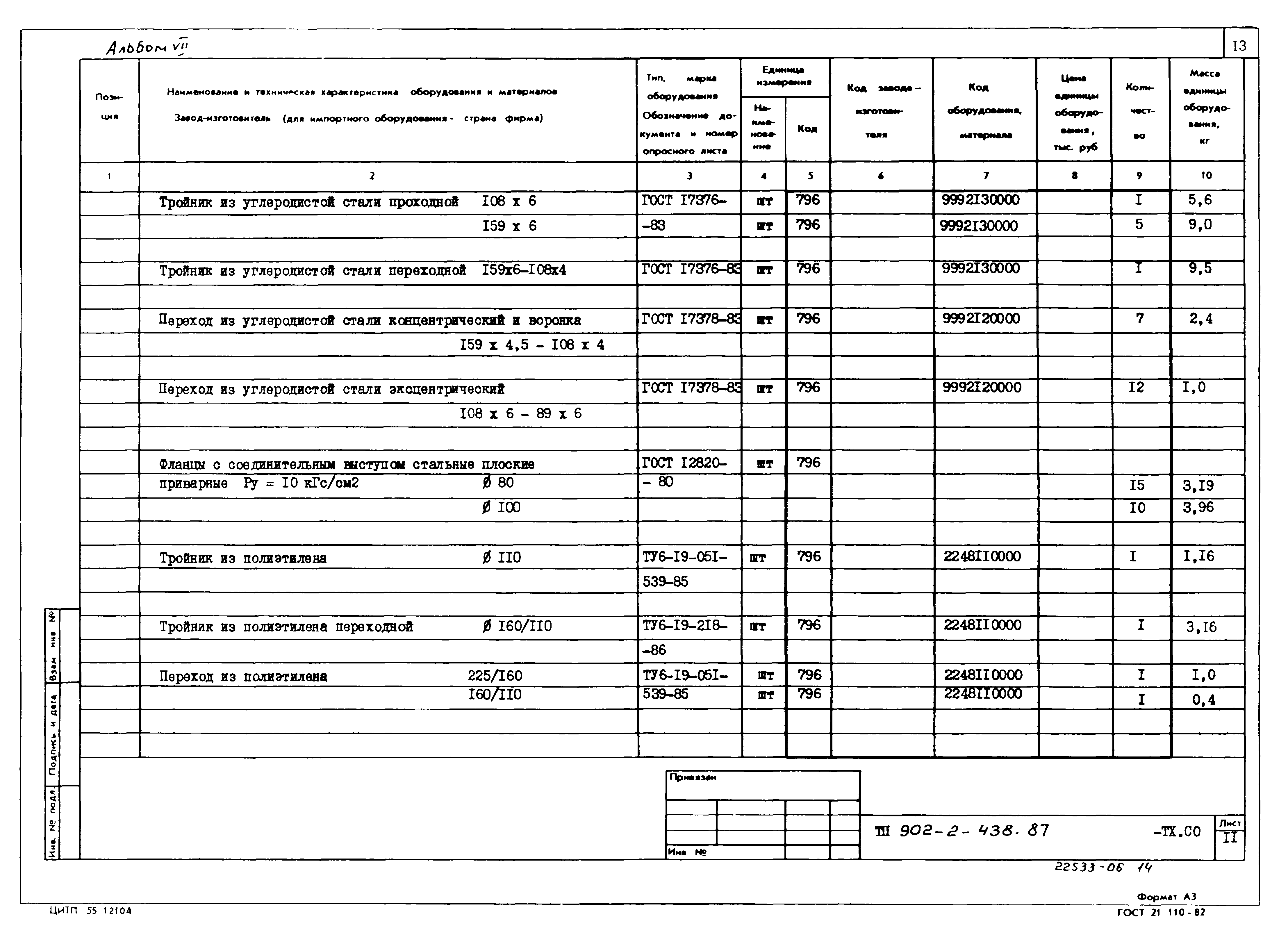 Типовой проект 902-2-439.87