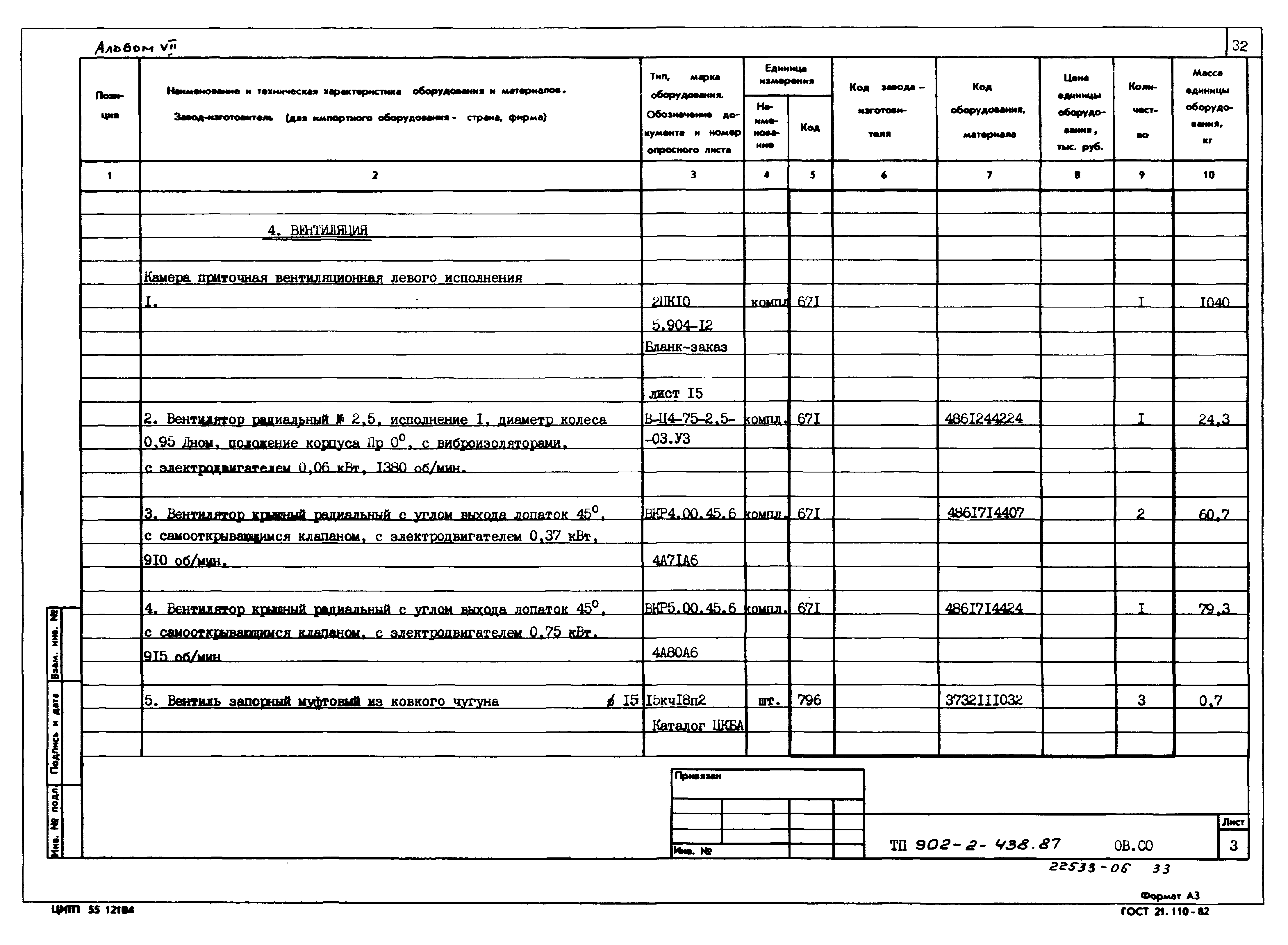 Типовой проект 902-2-439.87