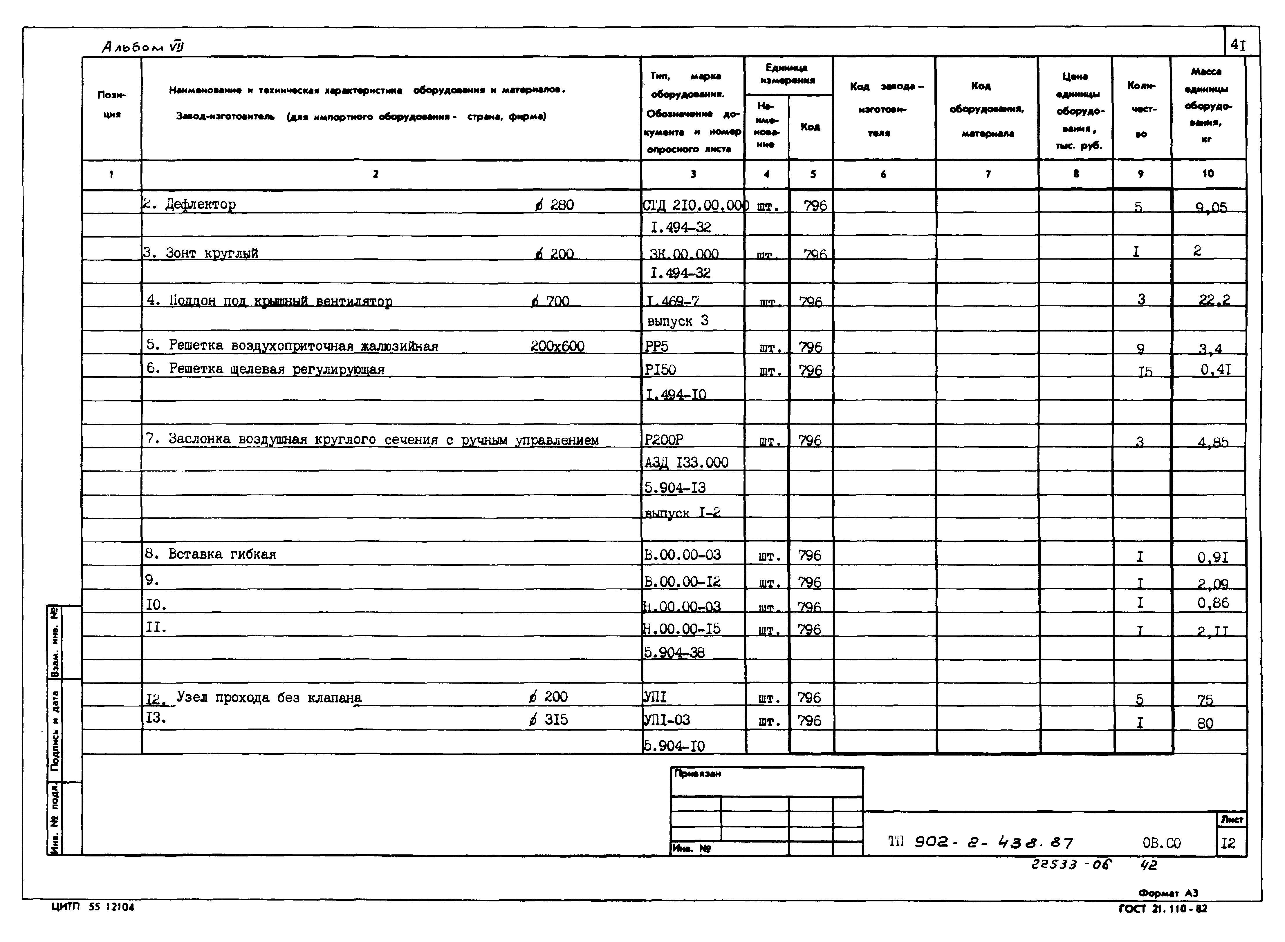 Типовой проект 902-2-439.87