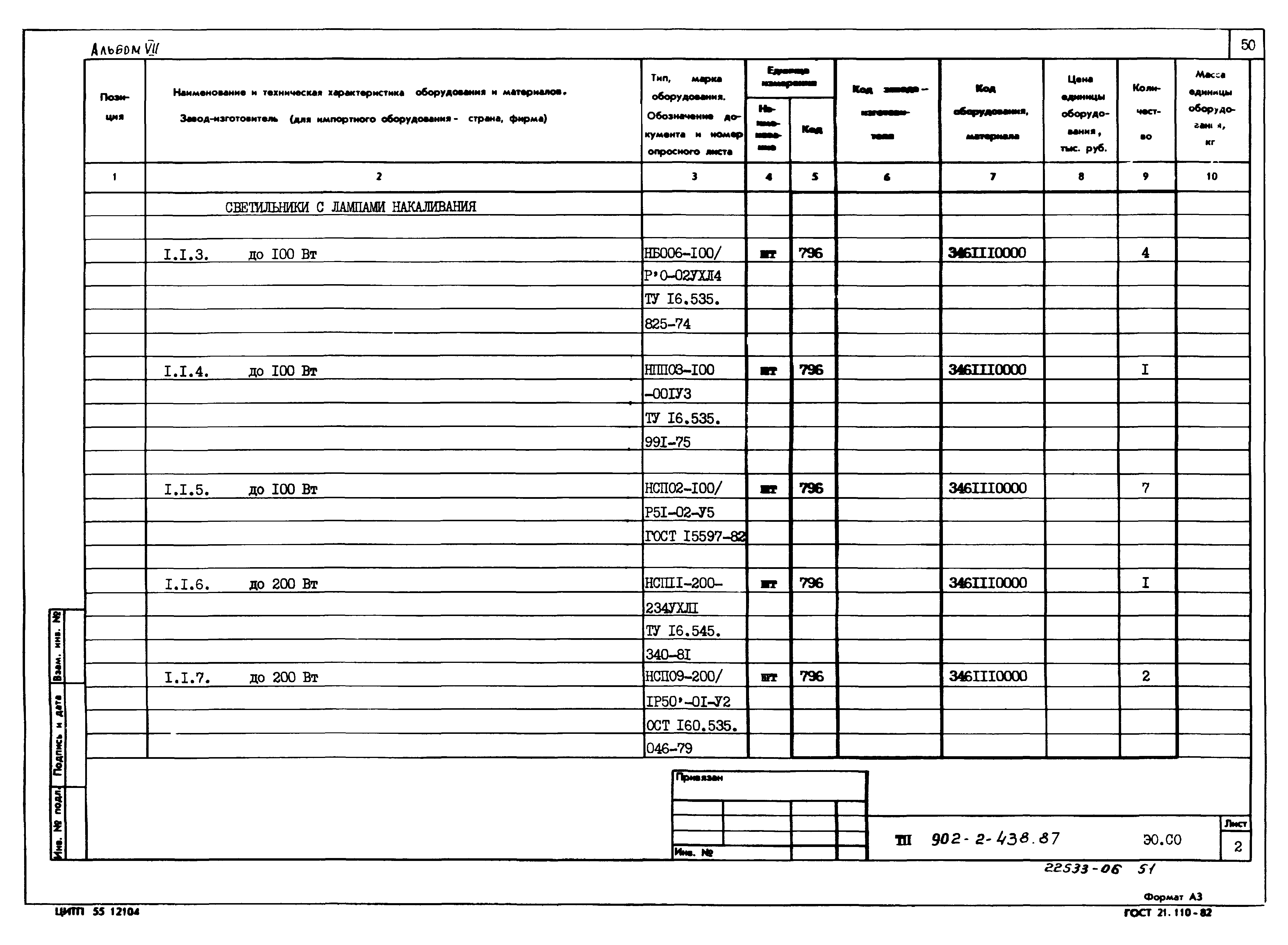 Типовой проект 902-2-439.87