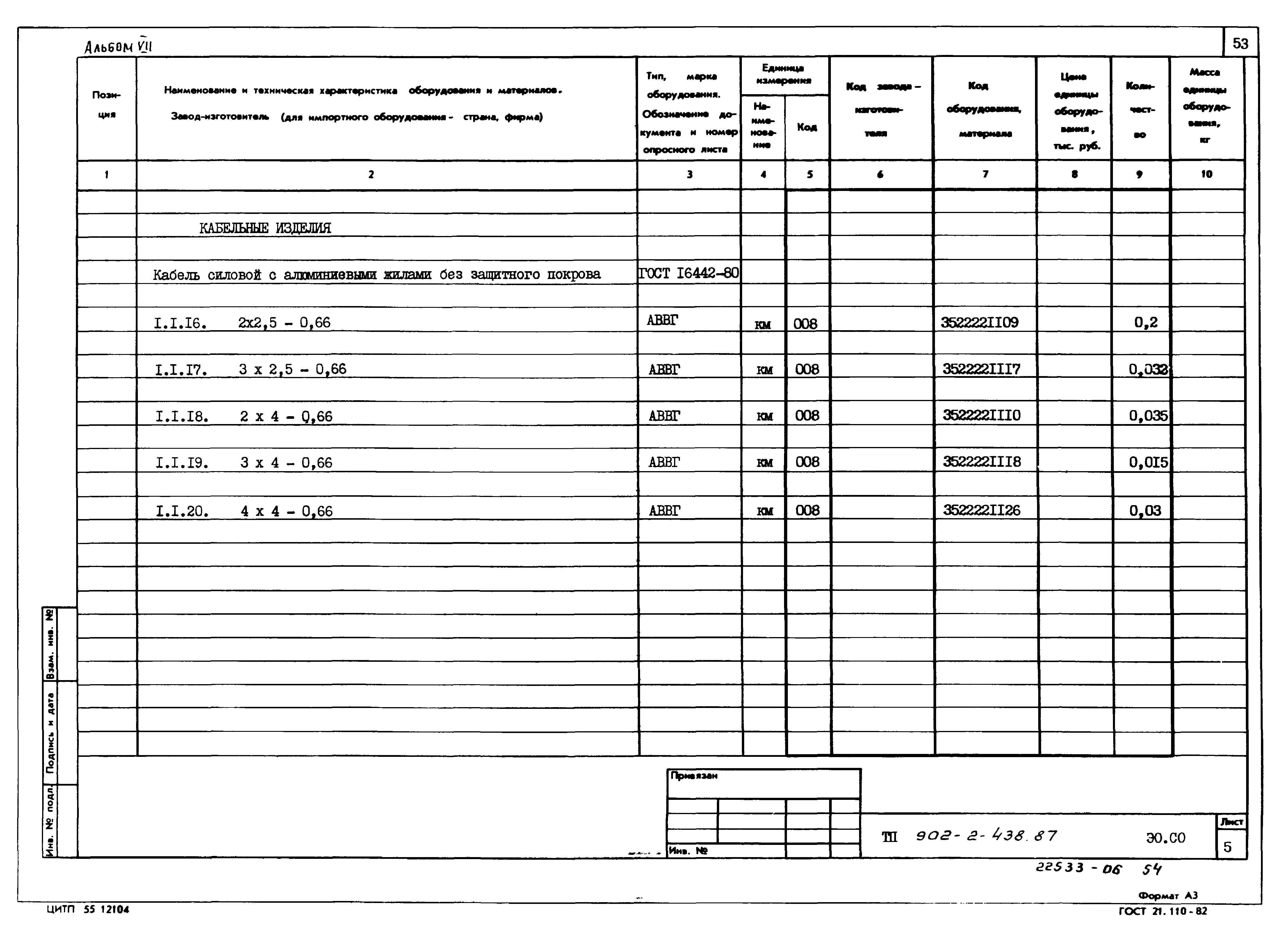 Типовой проект 902-2-439.87