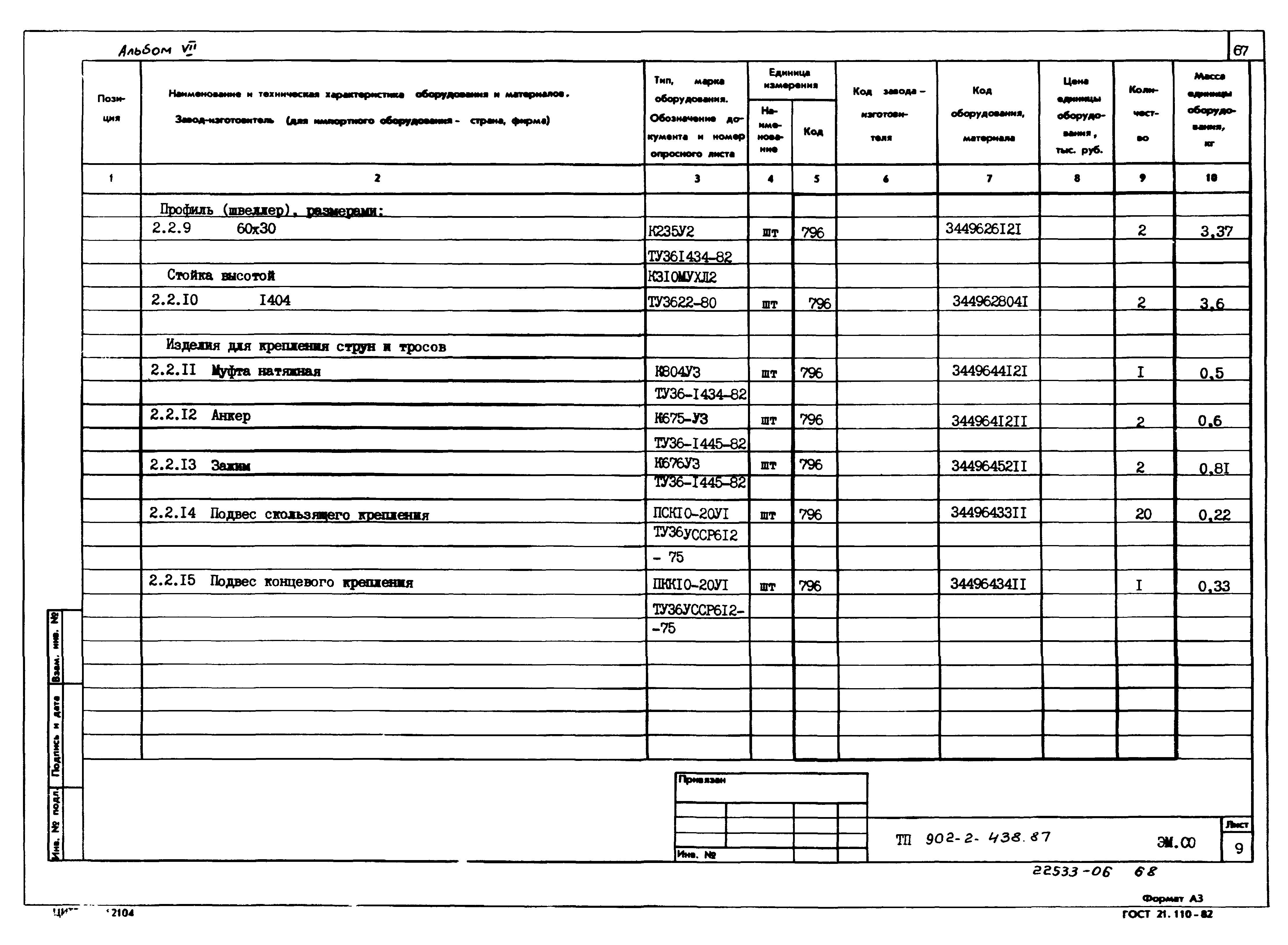 Типовой проект 902-2-439.87