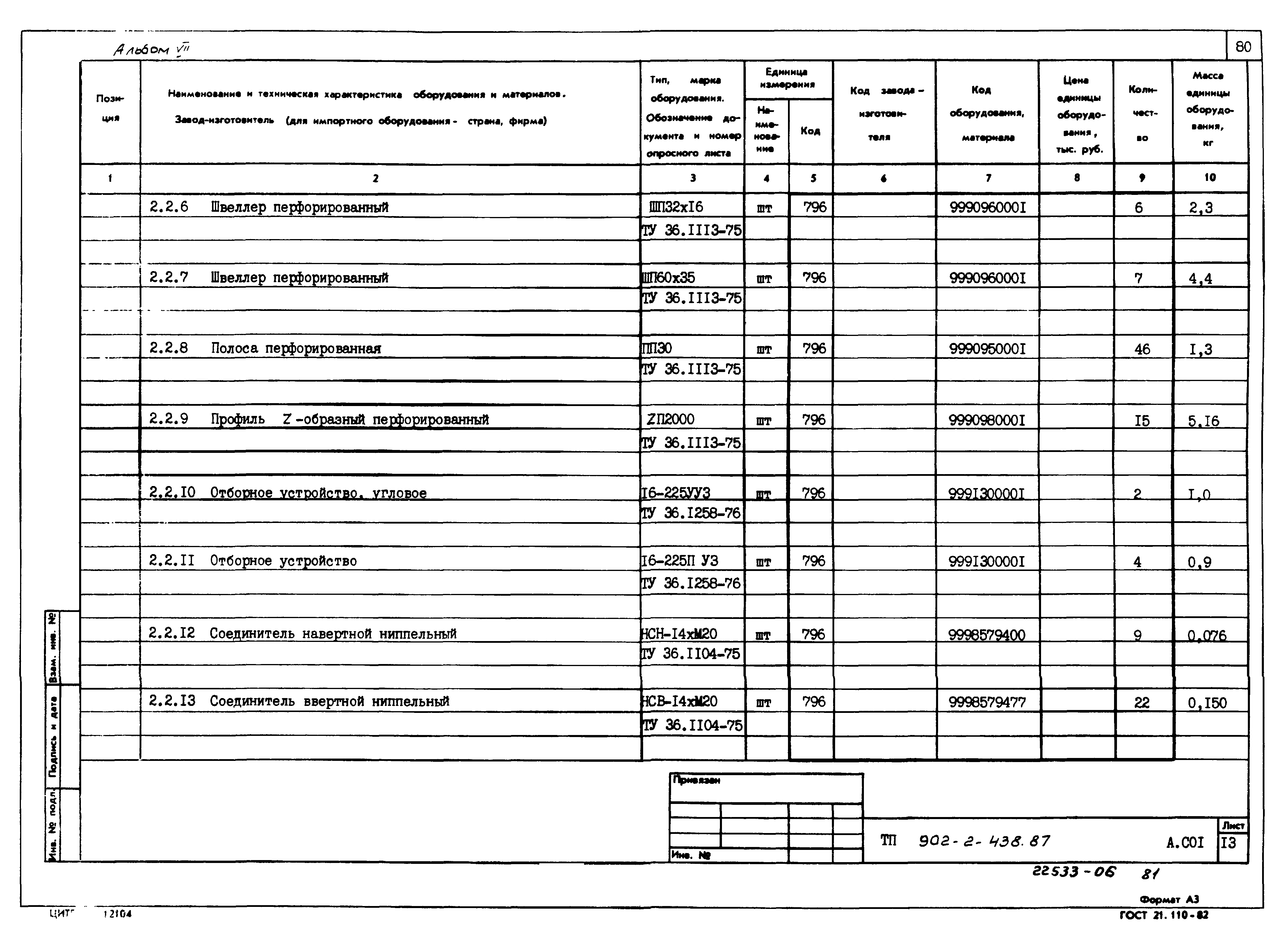 Типовой проект 902-2-439.87