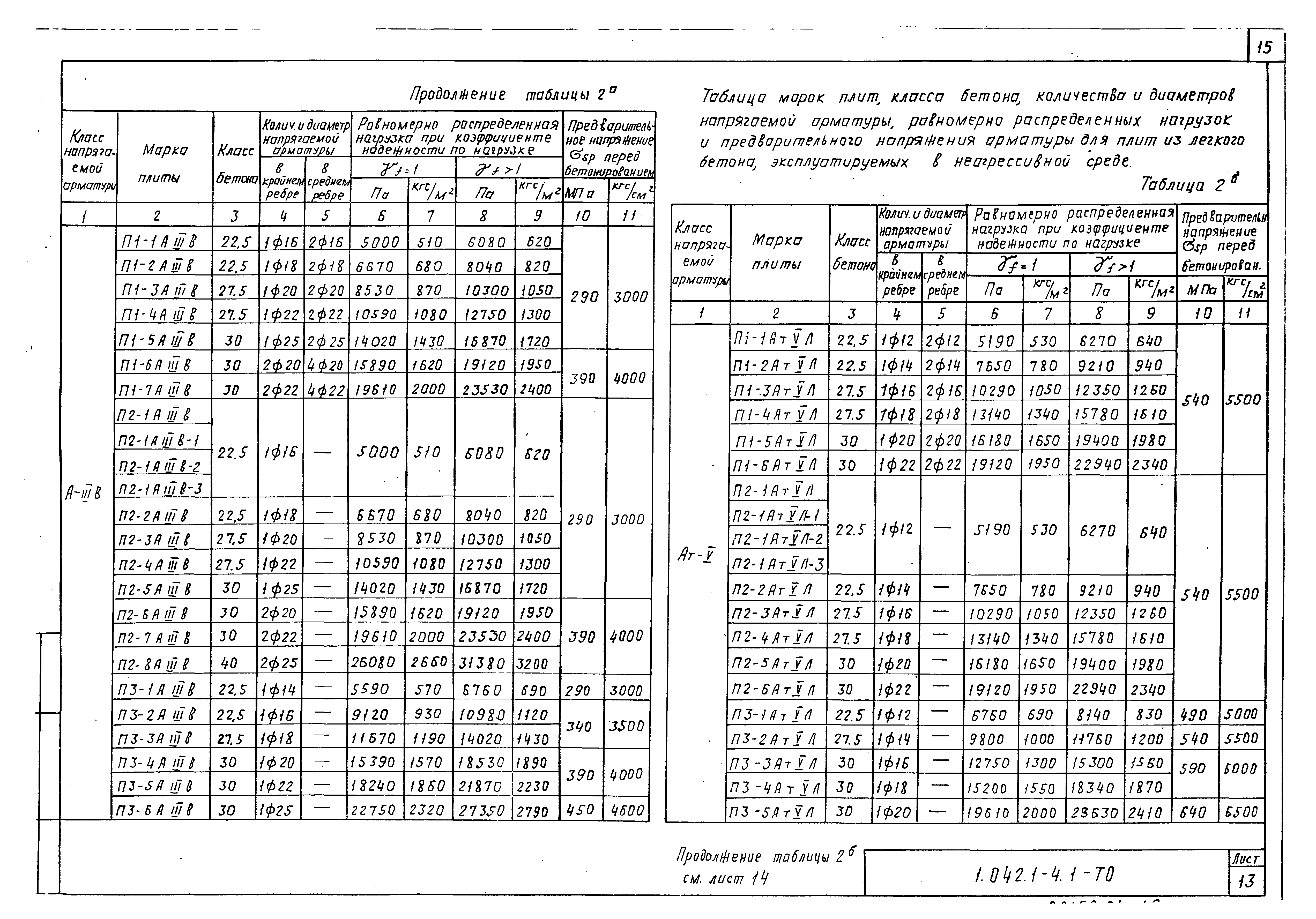 Серия 1.042.1-4