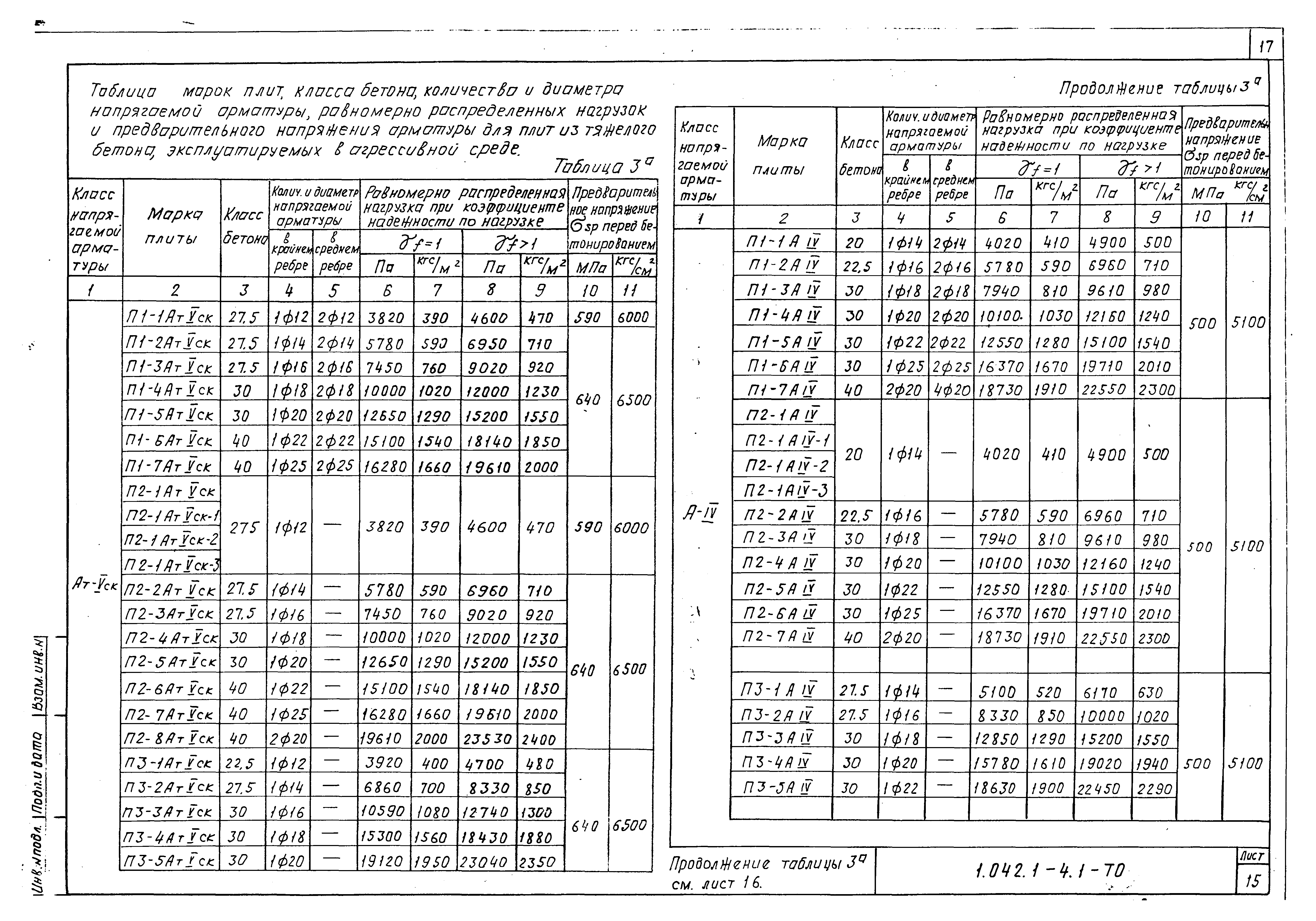 Серия 1.042.1-4