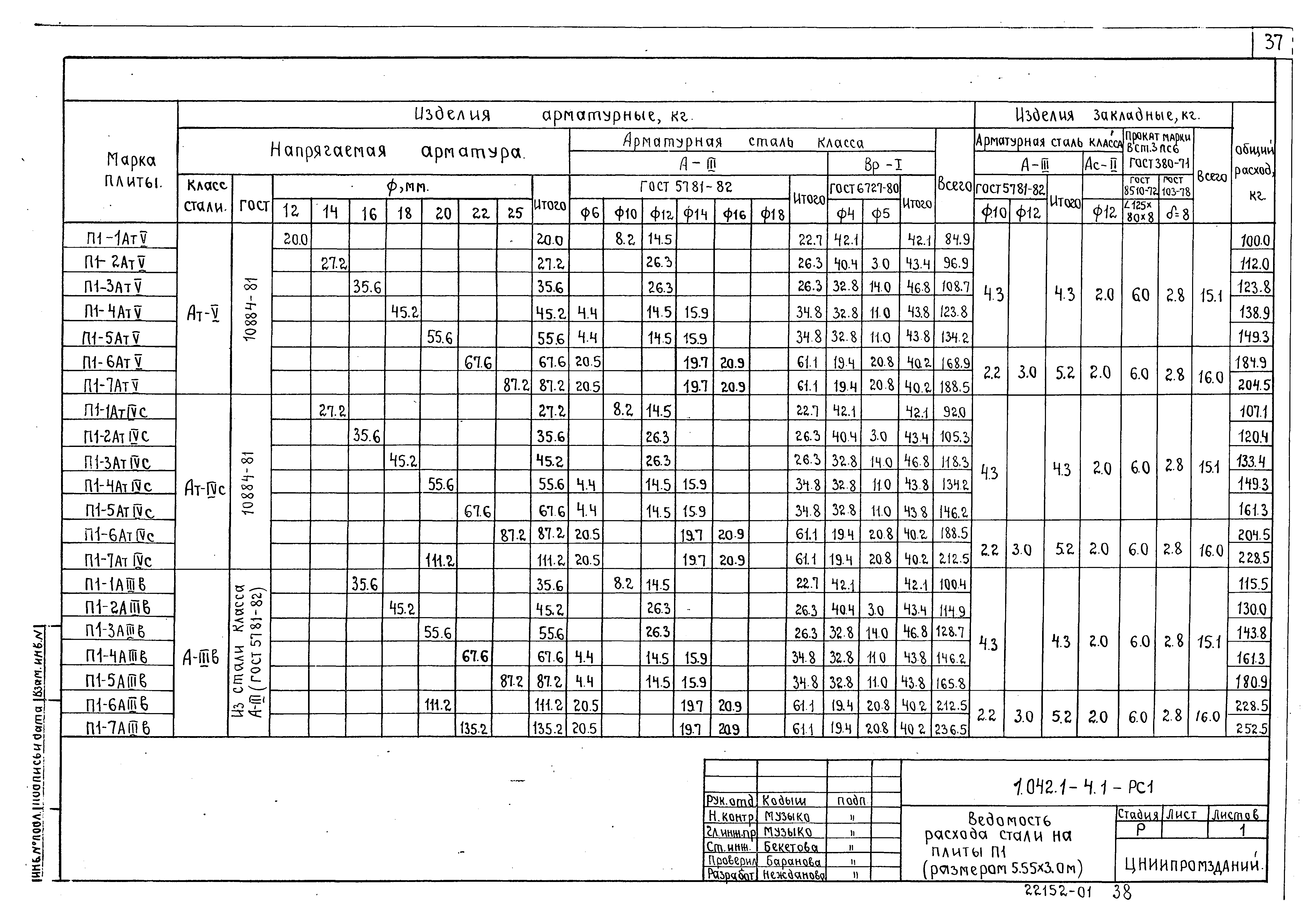 Серия 1.042.1-4