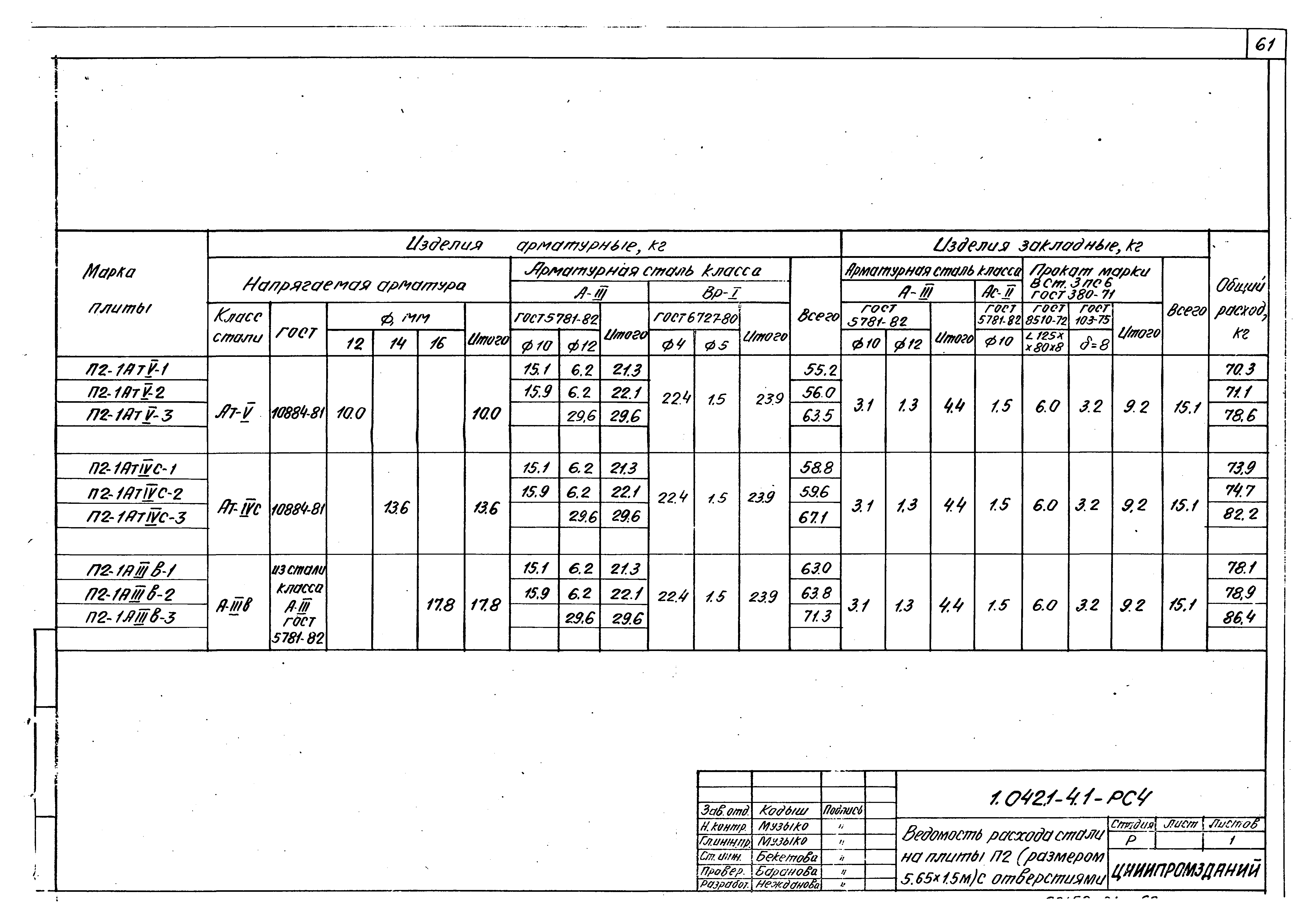 Серия 1.042.1-4