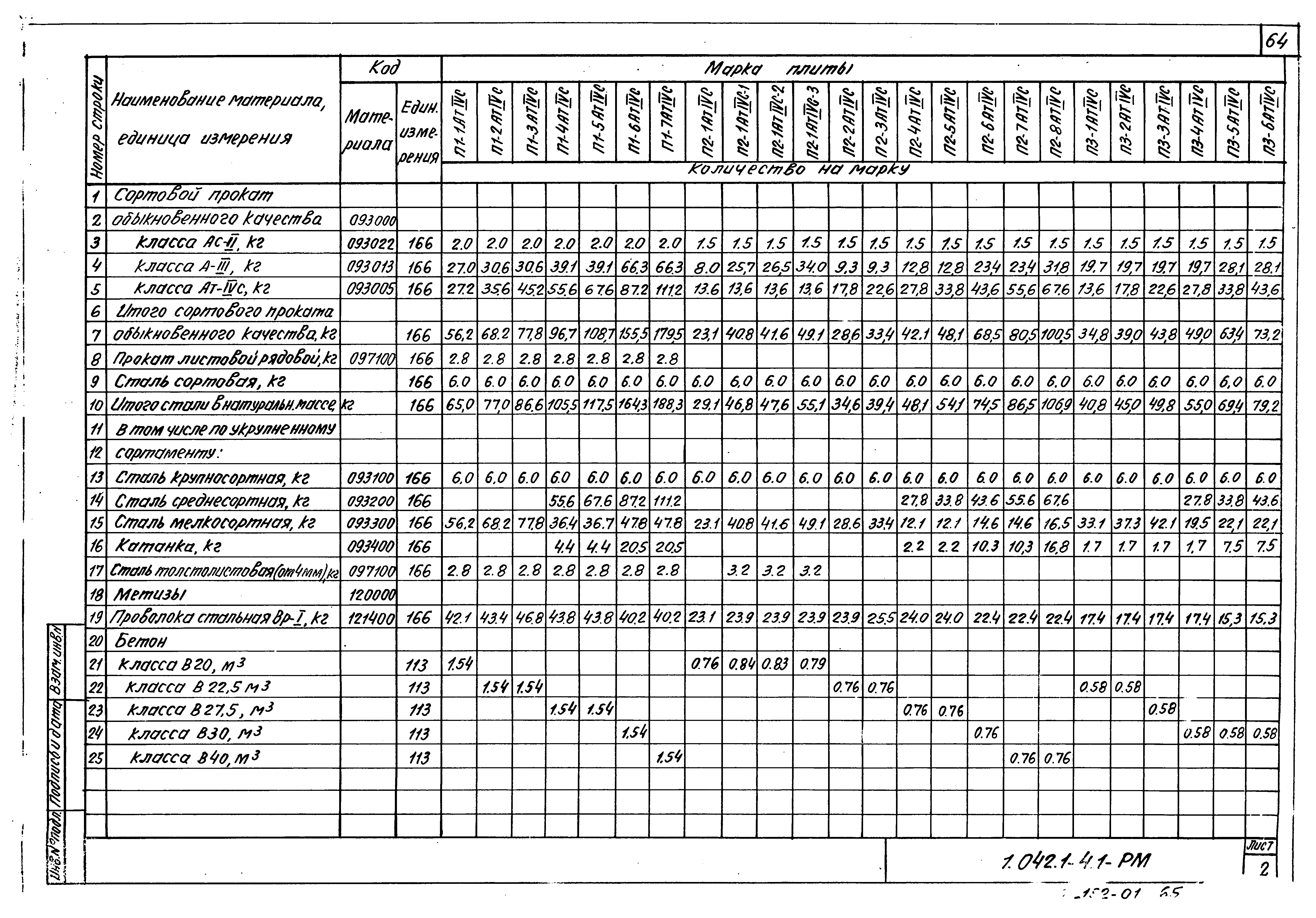 Серия 1.042.1-4