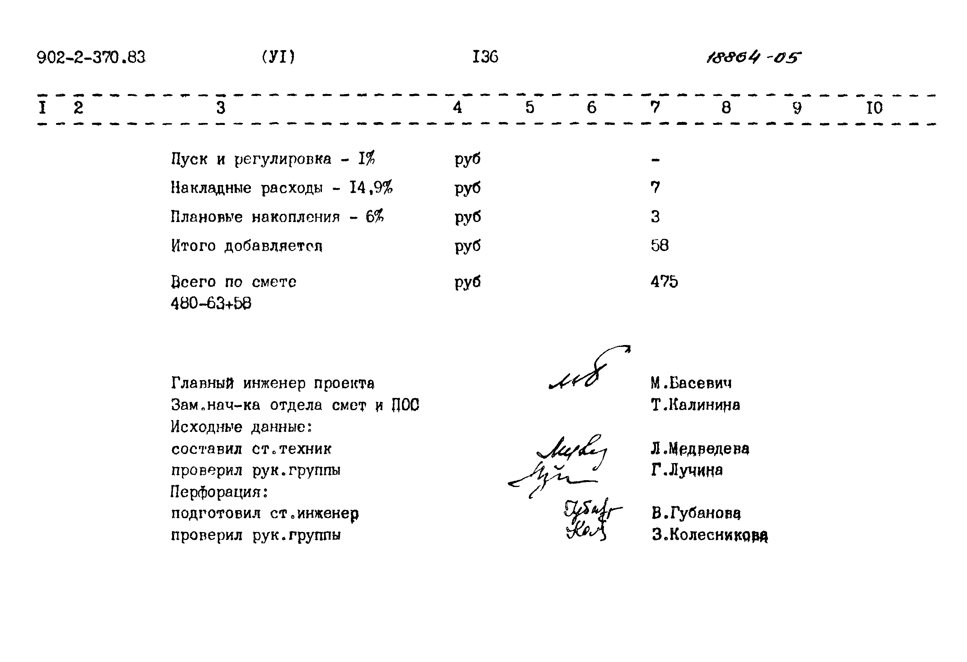Типовой проект 902-2-370.83