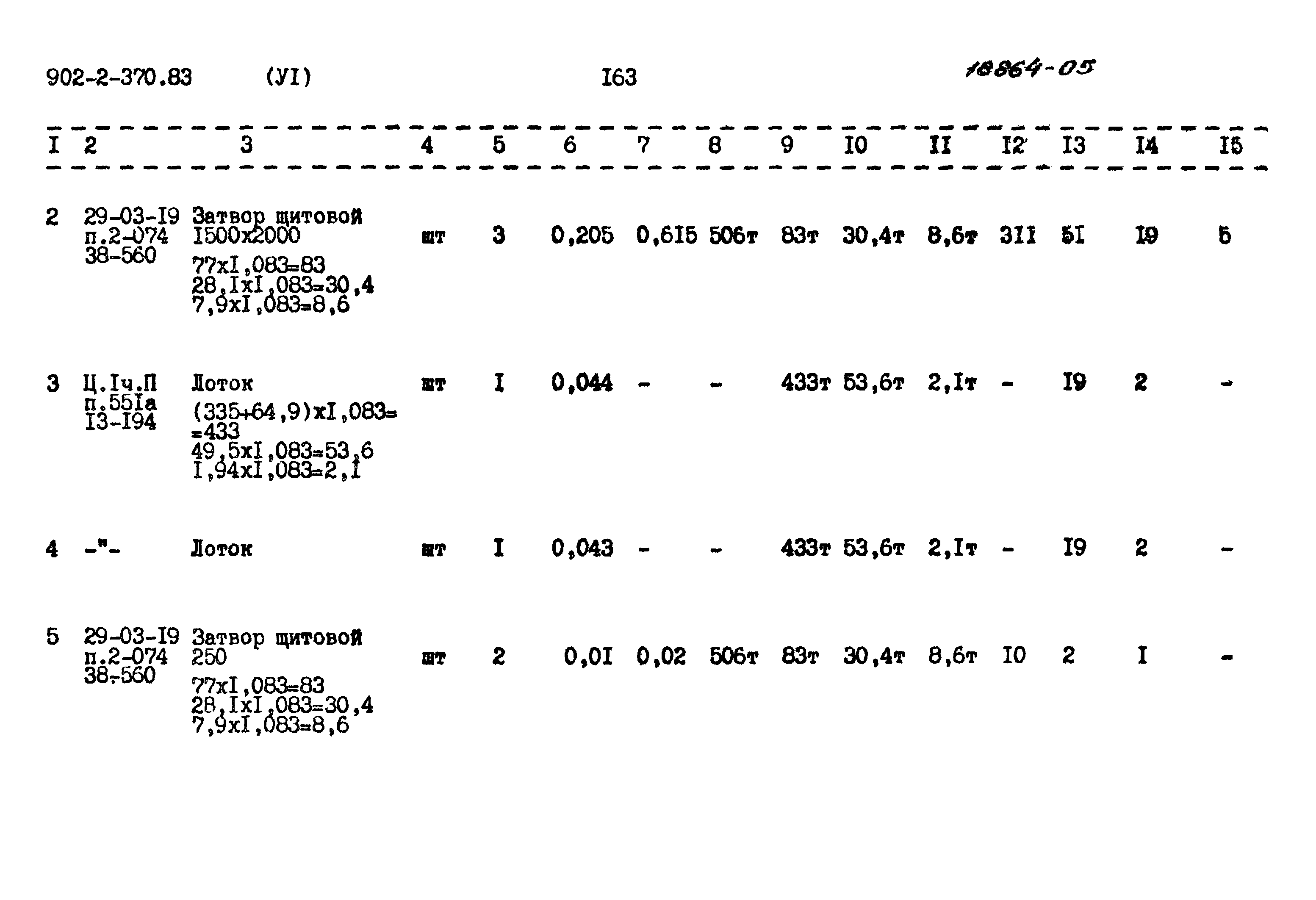Типовой проект 902-2-370.83
