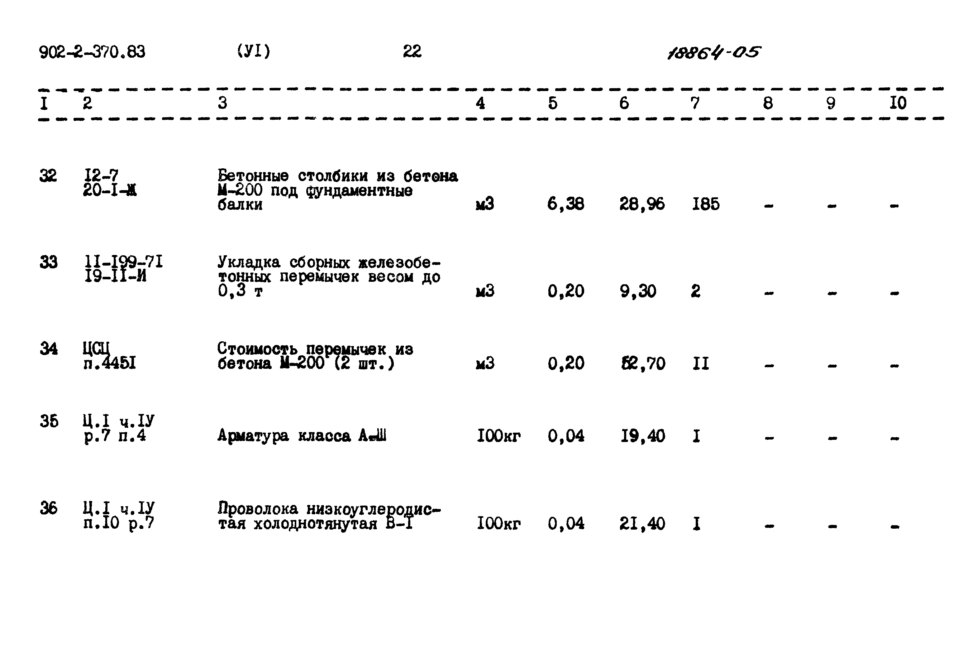 Типовой проект 902-2-370.83