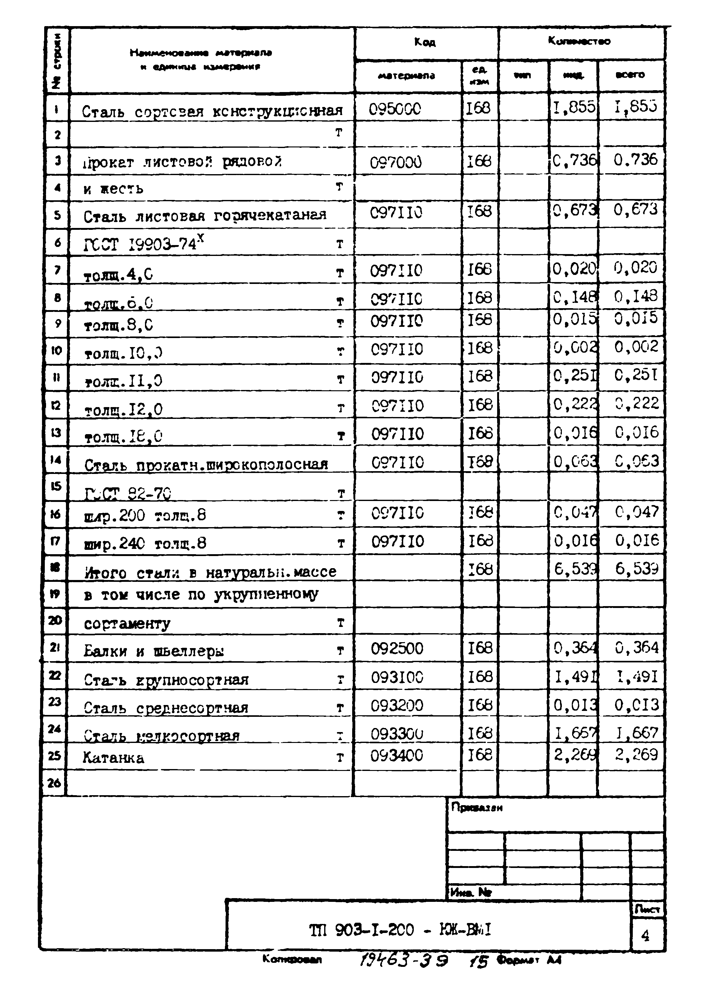 Типовой проект 903-1-200