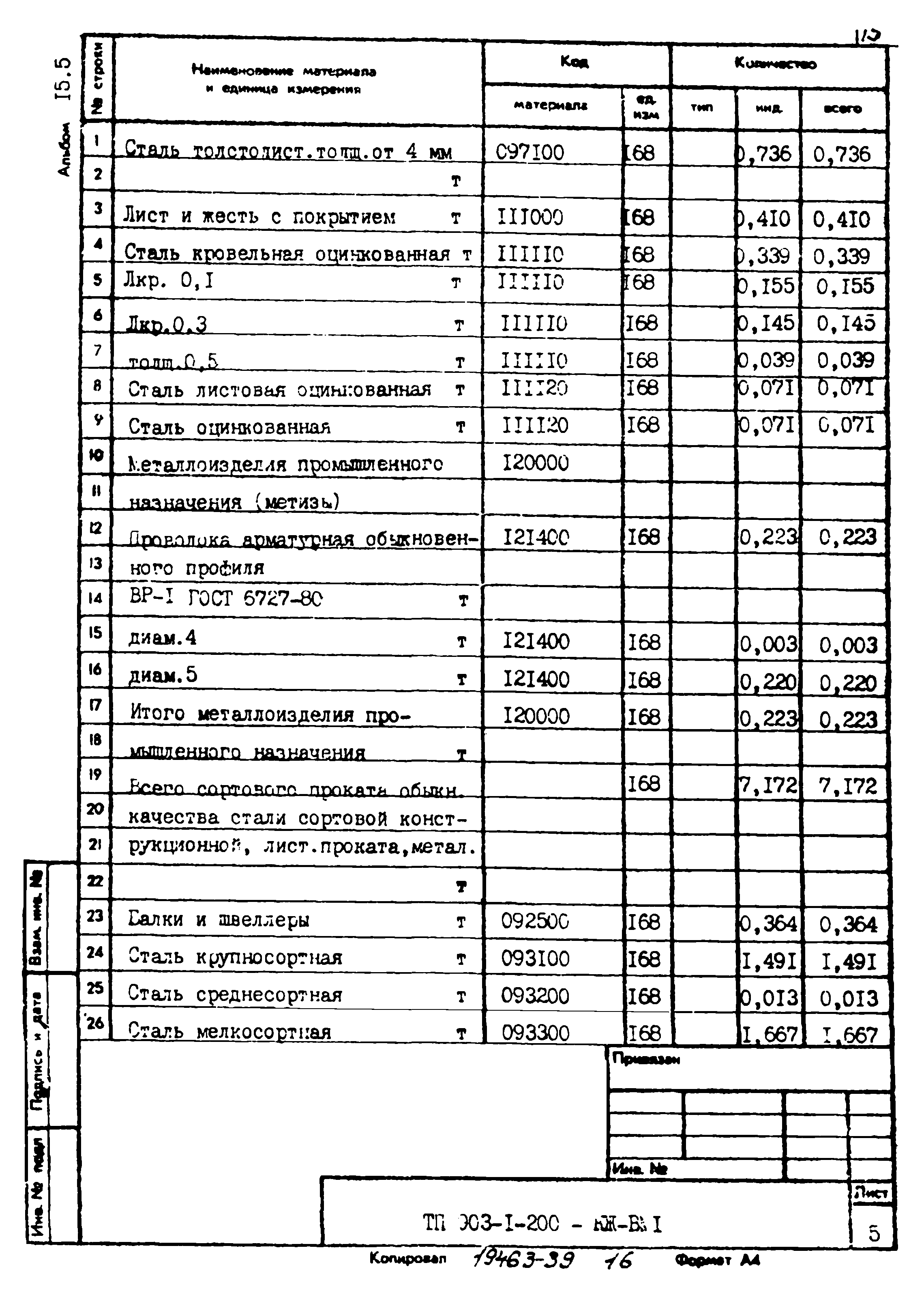 Типовой проект 903-1-200