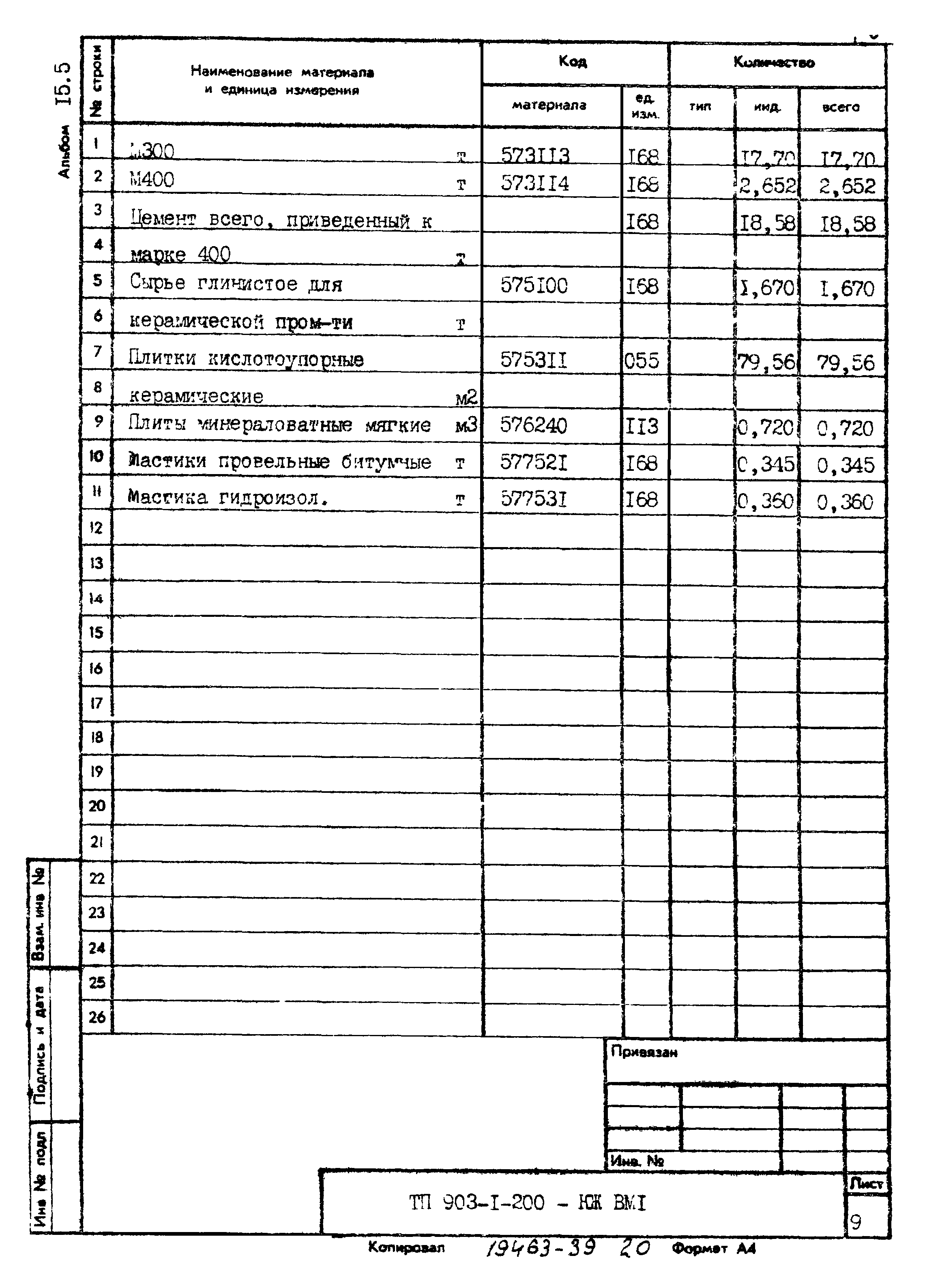 Типовой проект 903-1-200
