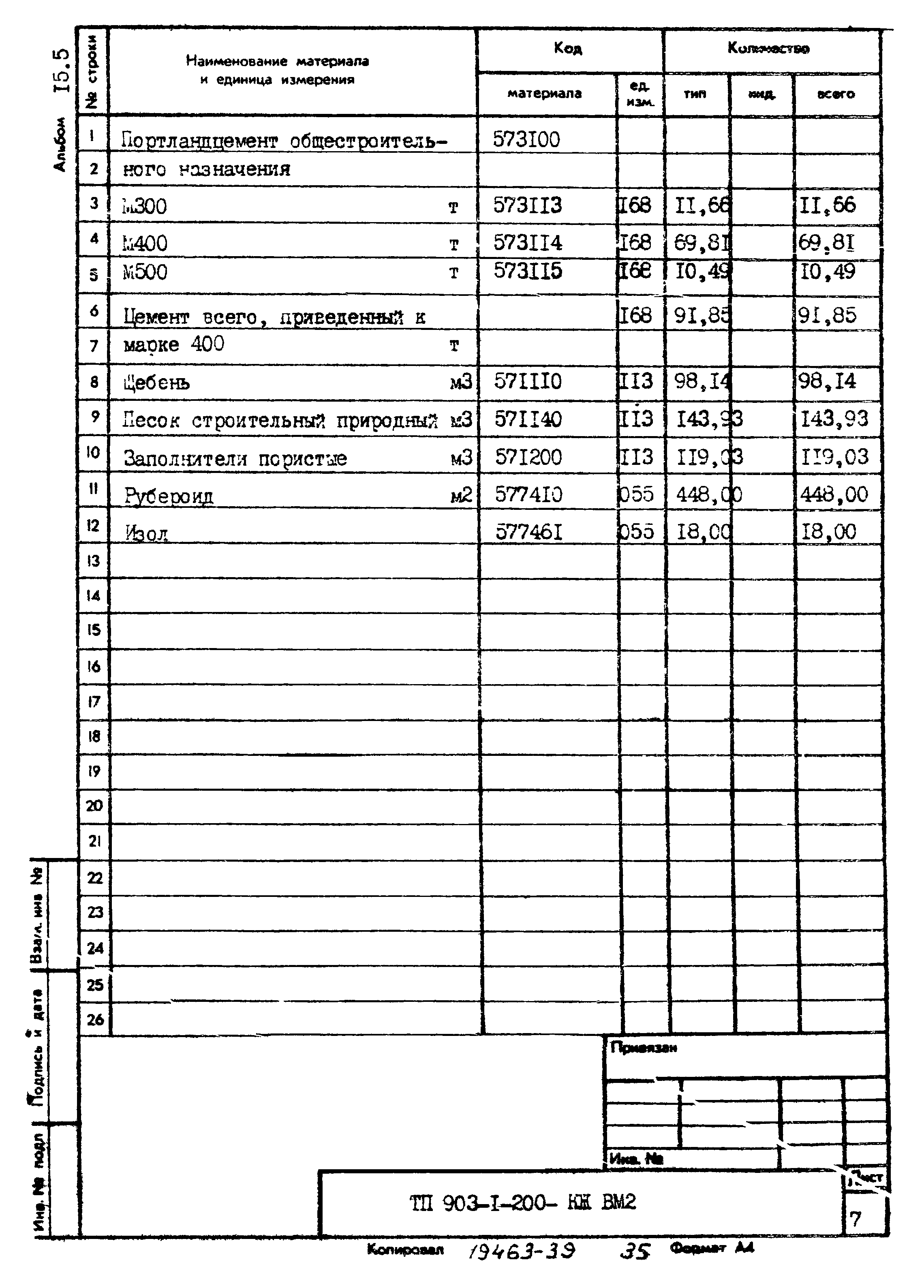 Типовой проект 903-1-200