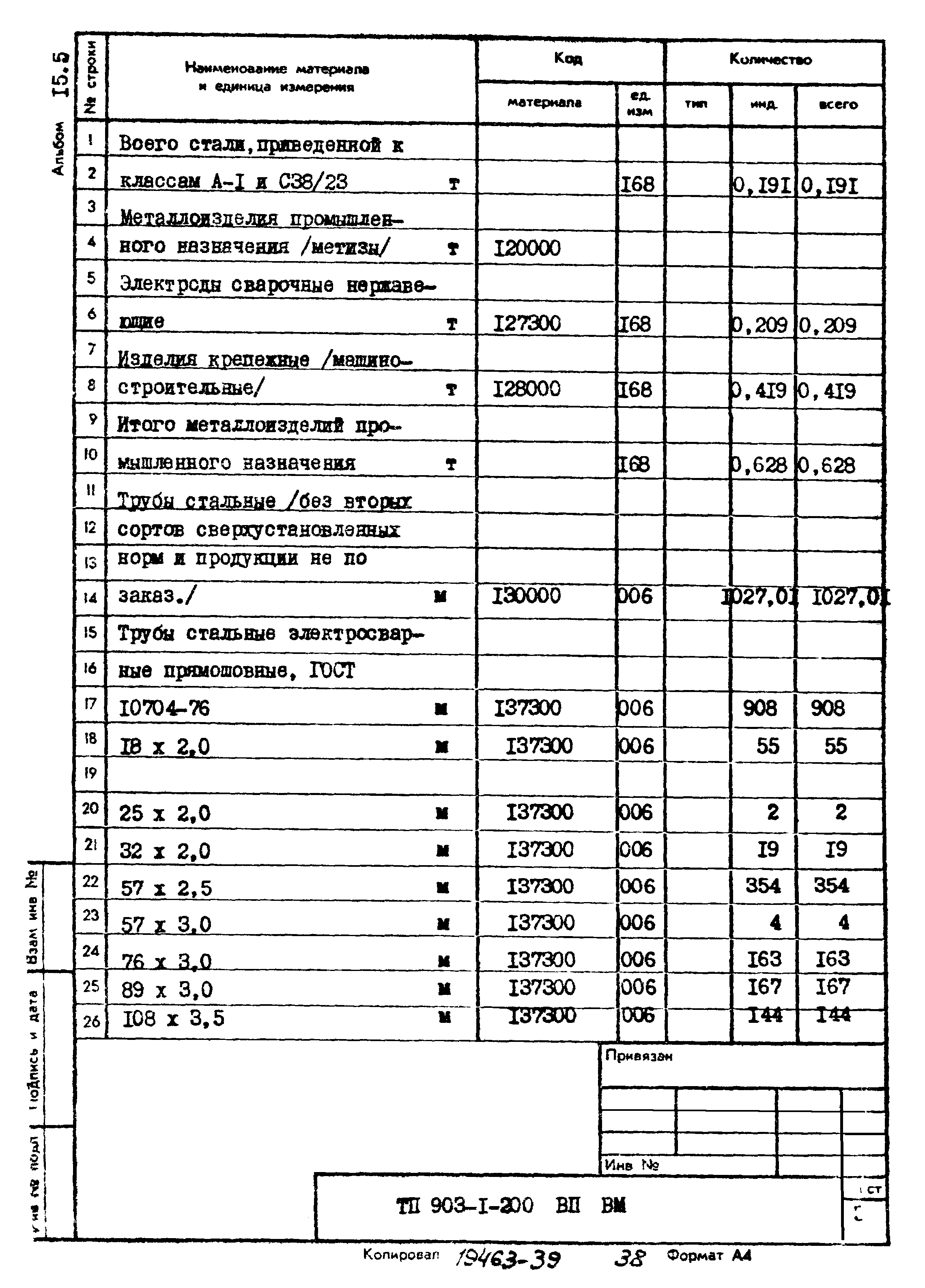 Типовой проект 903-1-200