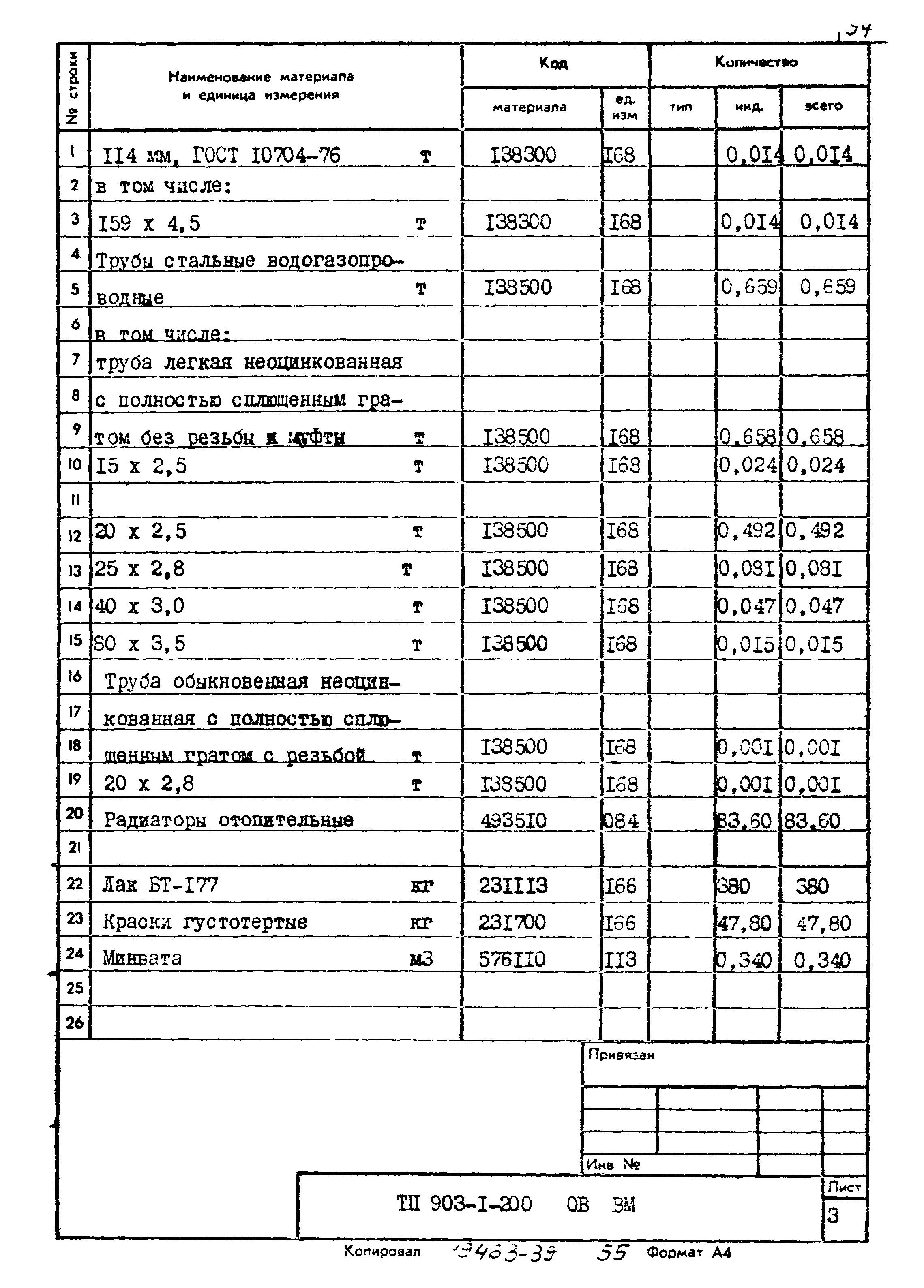 Типовой проект 903-1-200