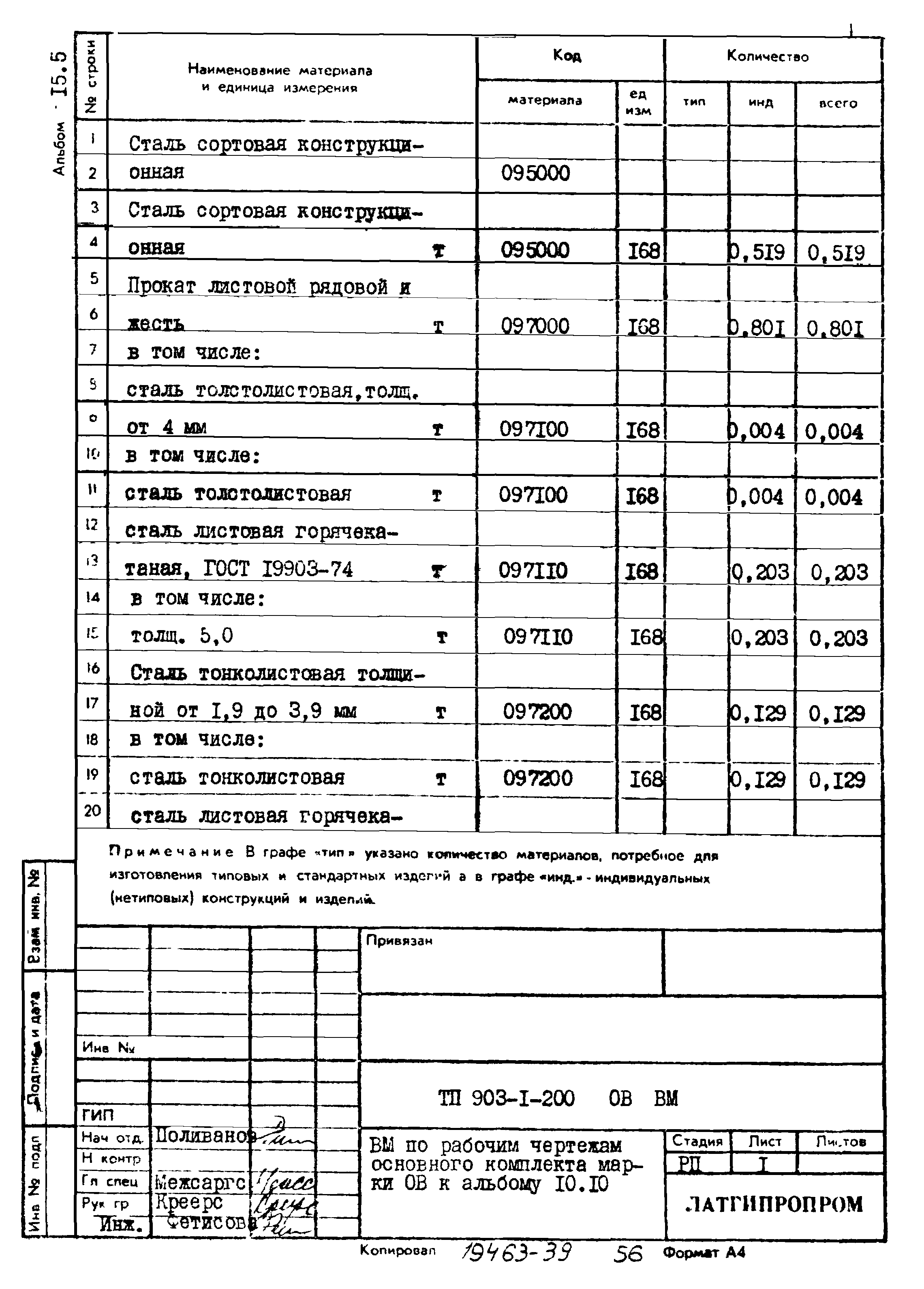 Типовой проект 903-1-200