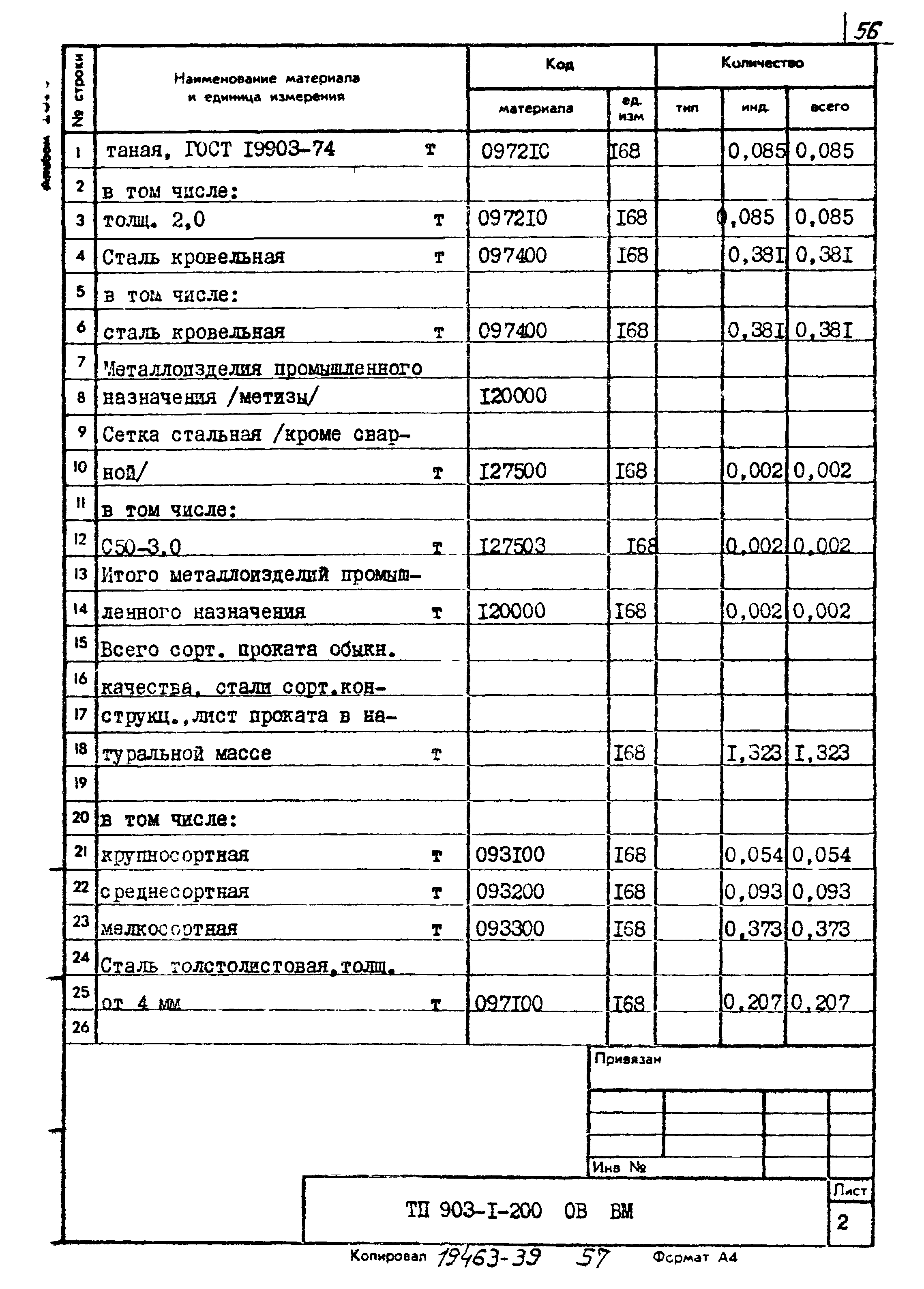 Типовой проект 903-1-200