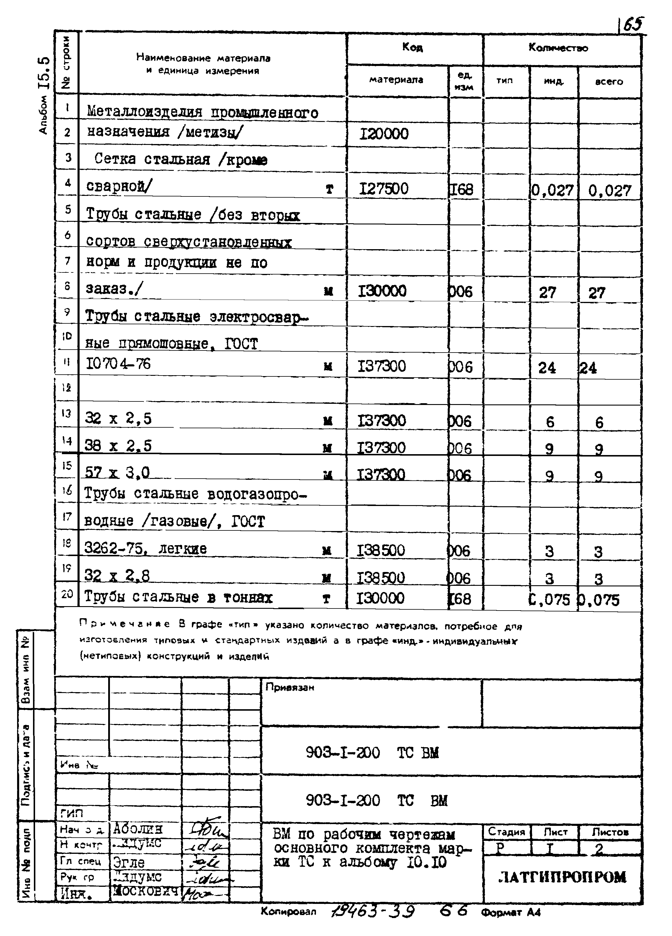 Типовой проект 903-1-200