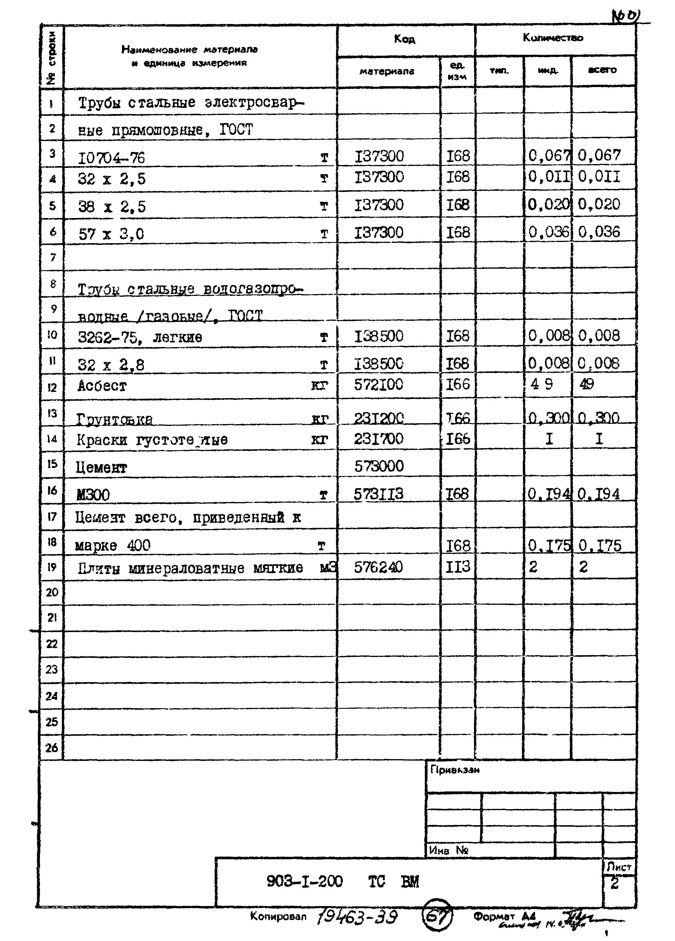 Типовой проект 903-1-200