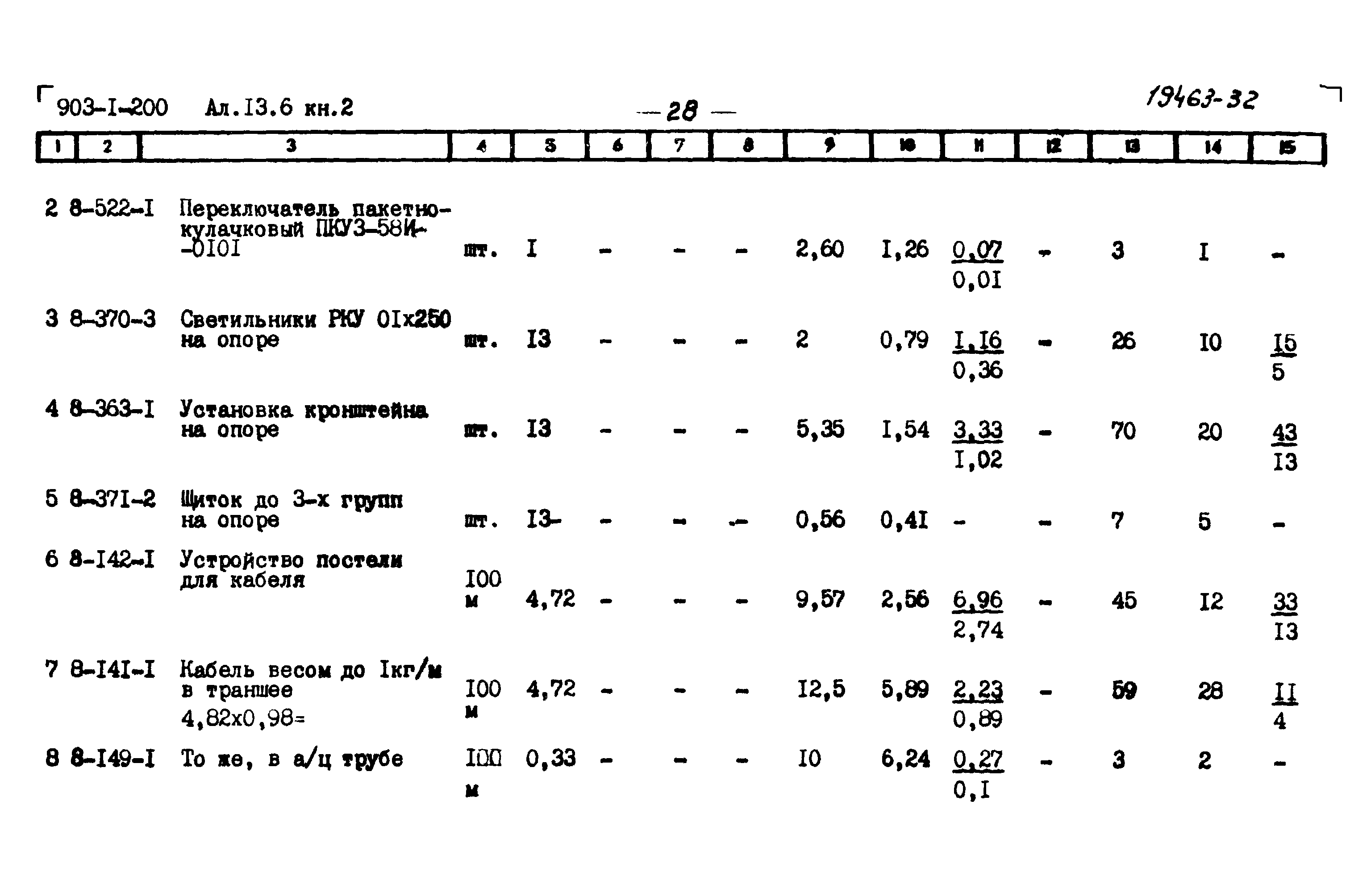 Типовой проект 903-1-200