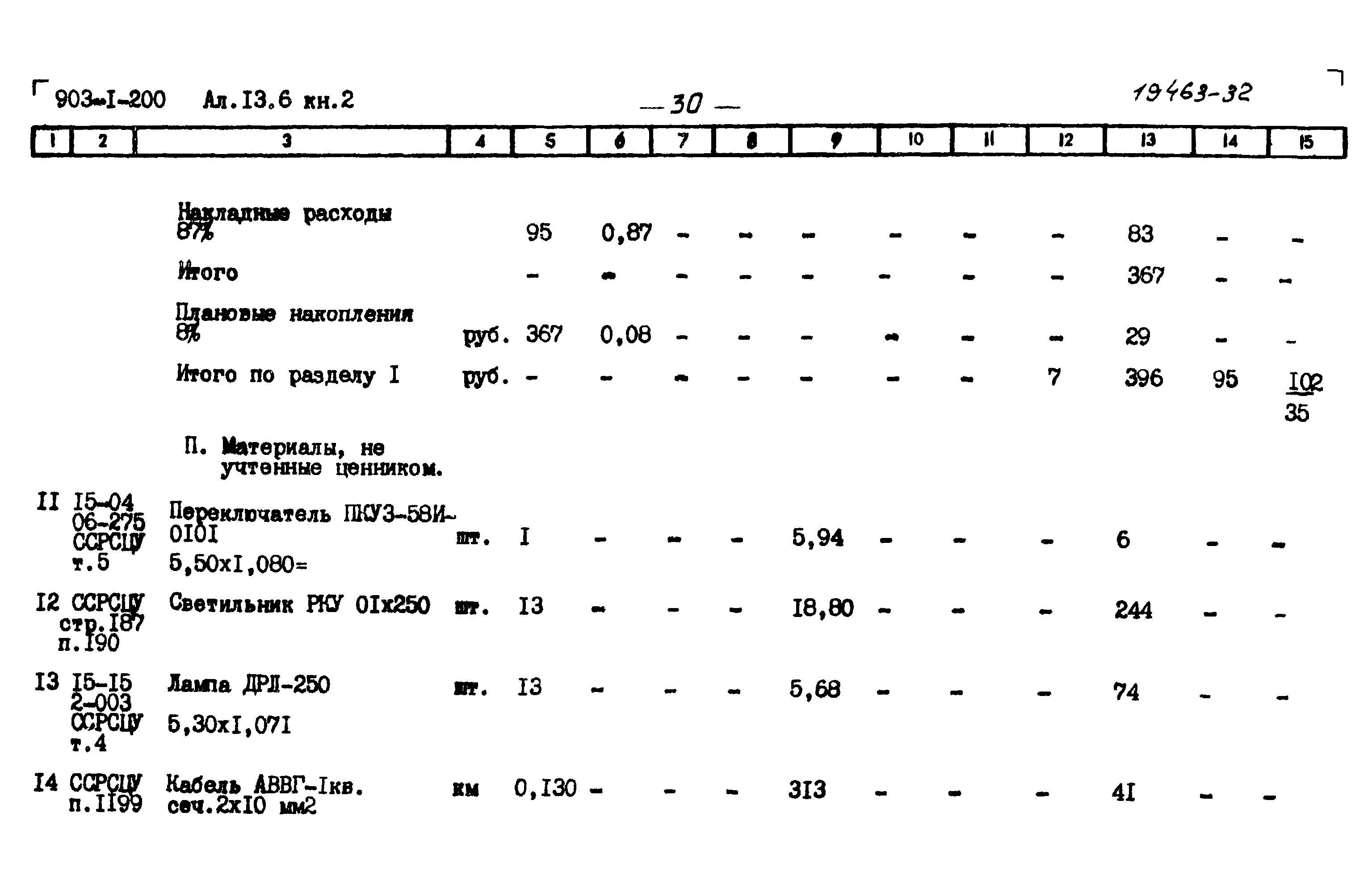 Типовой проект 903-1-200