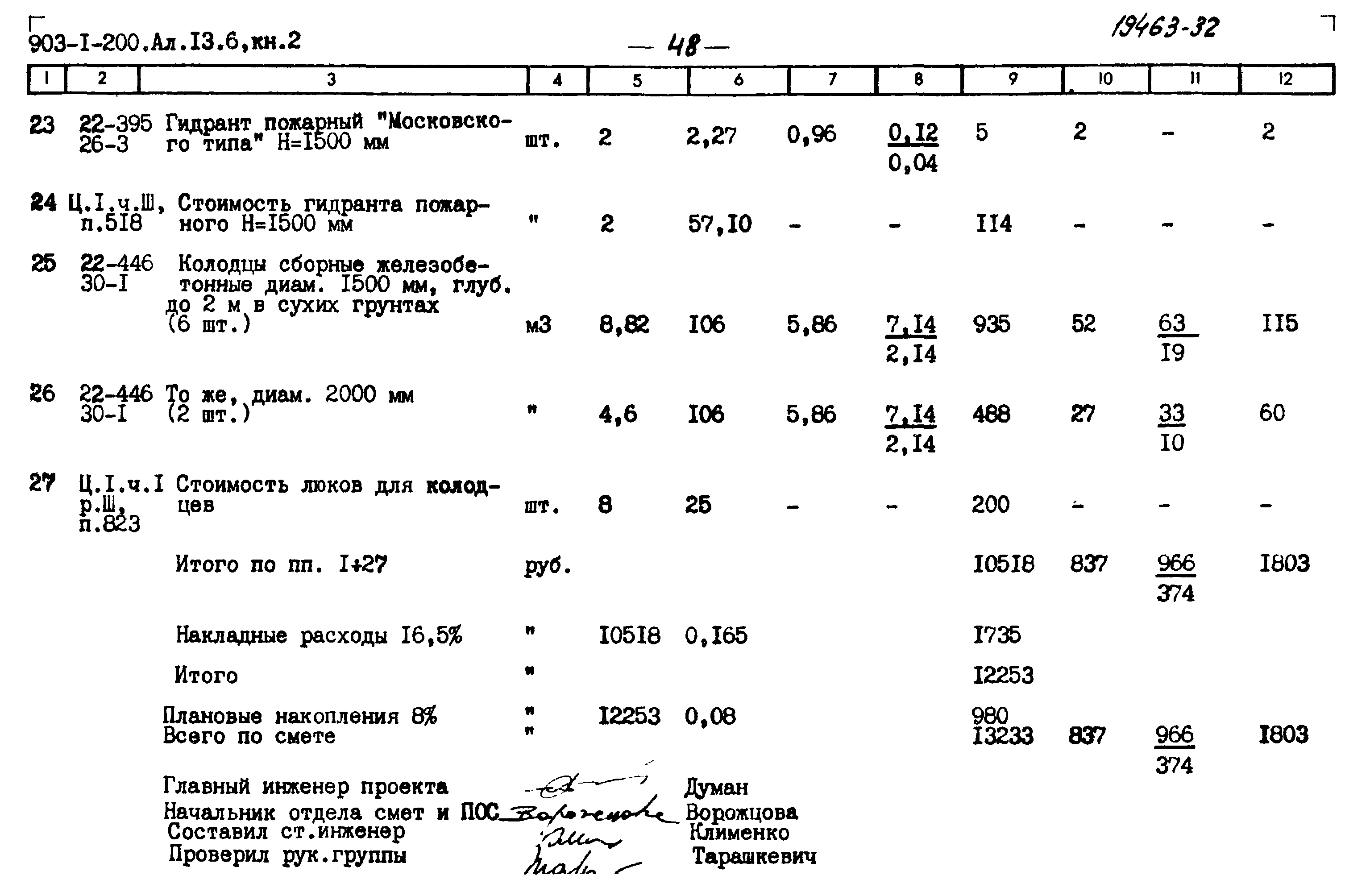 Типовой проект 903-1-200