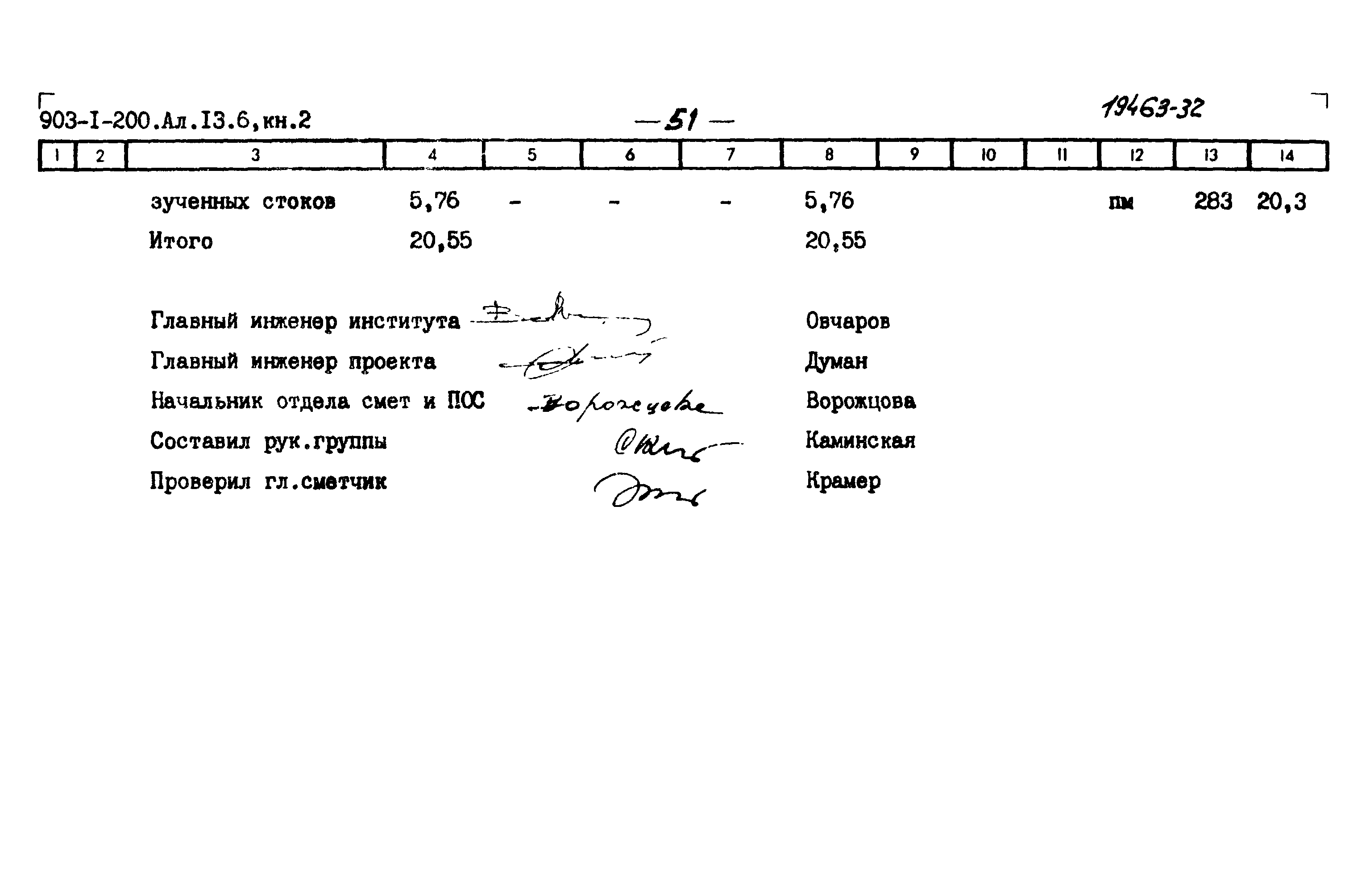 Типовой проект 903-1-200