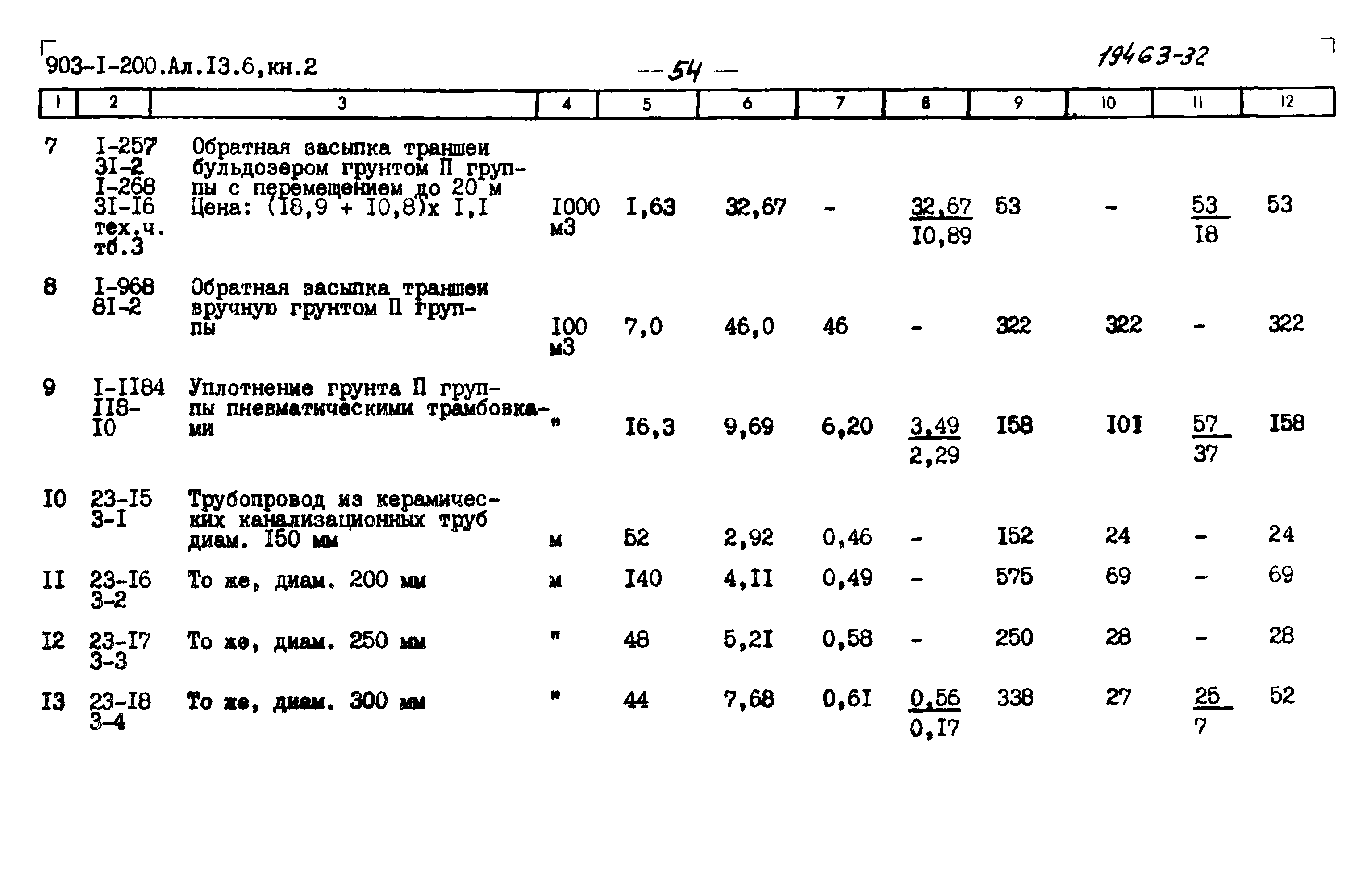Типовой проект 903-1-200