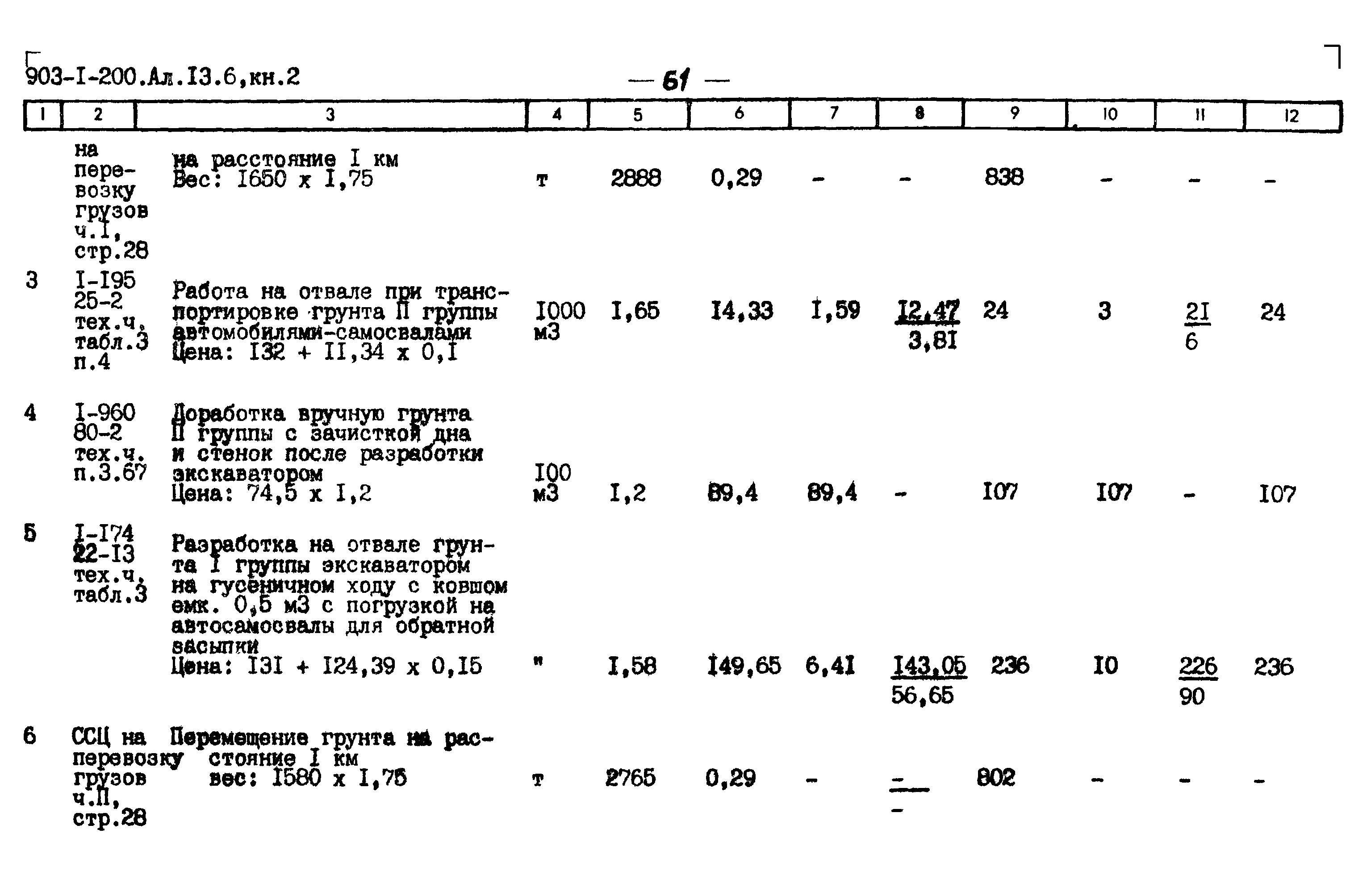 Типовой проект 903-1-200
