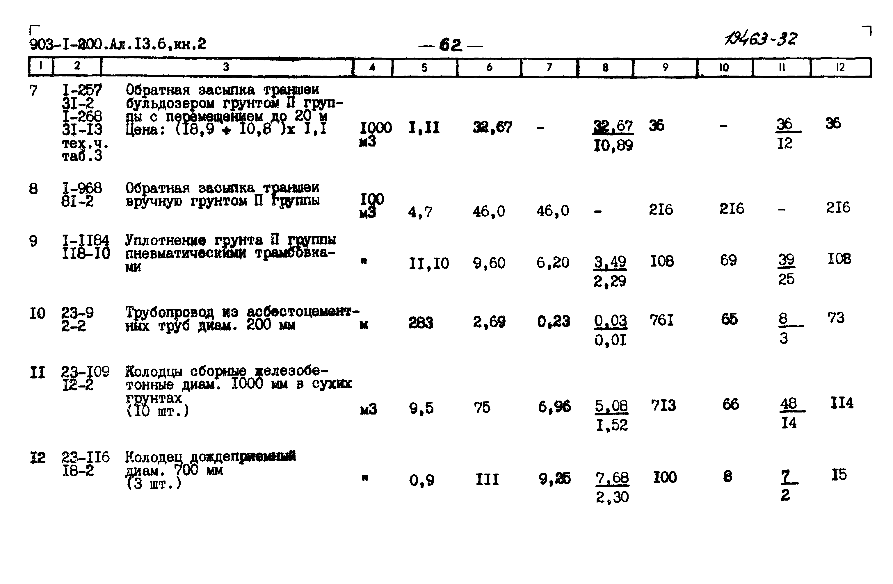 Типовой проект 903-1-200