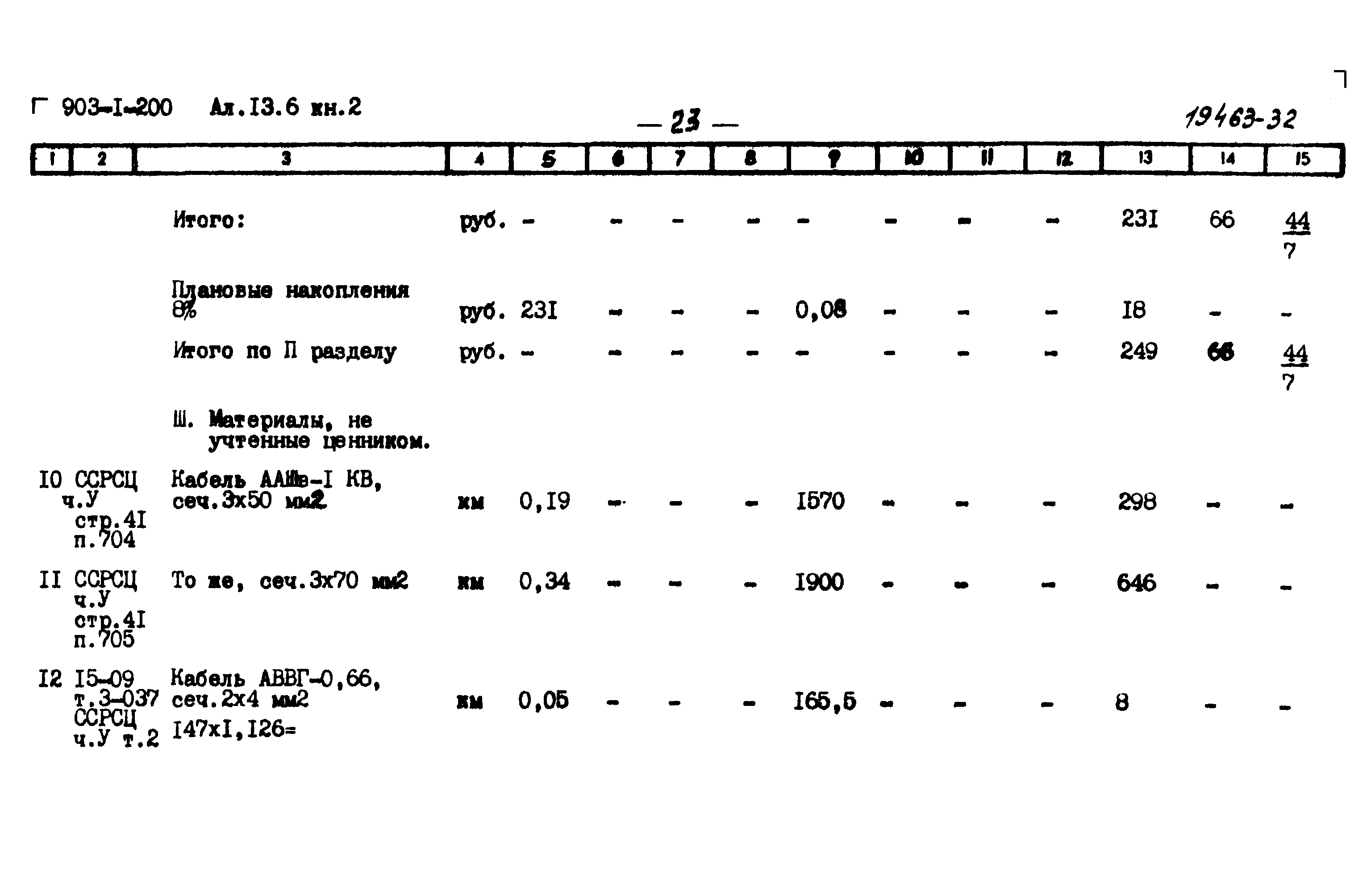 Типовой проект 903-1-200