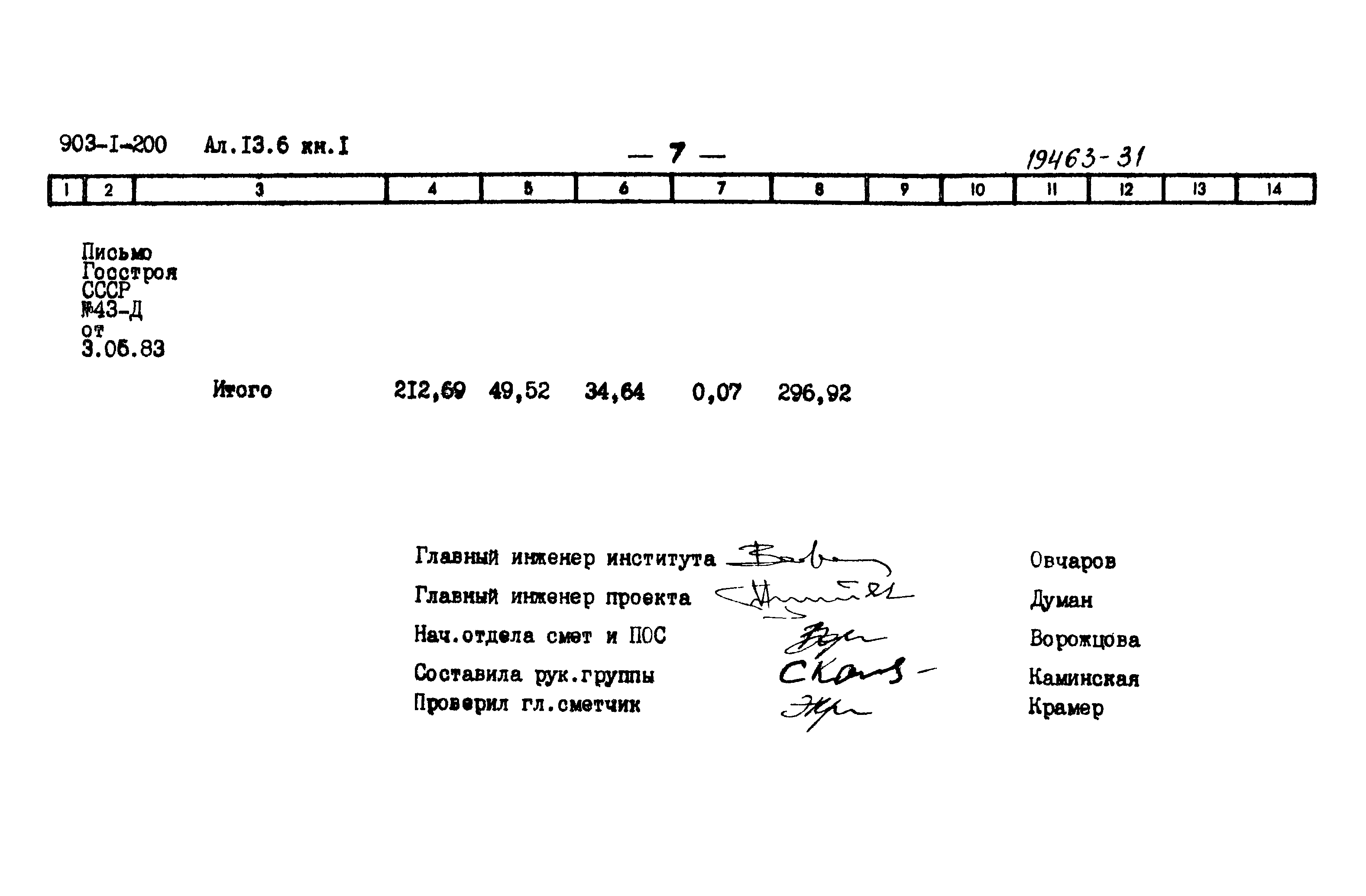 Типовой проект 903-1-200