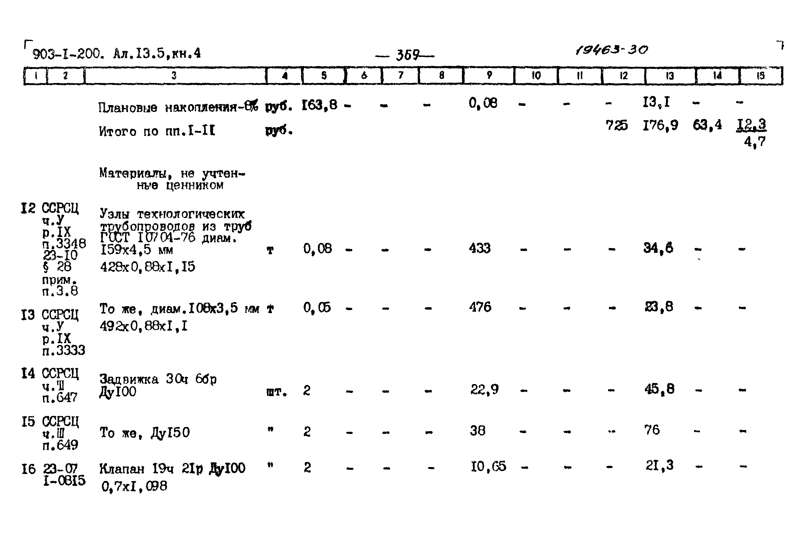 Типовой проект 903-1-200