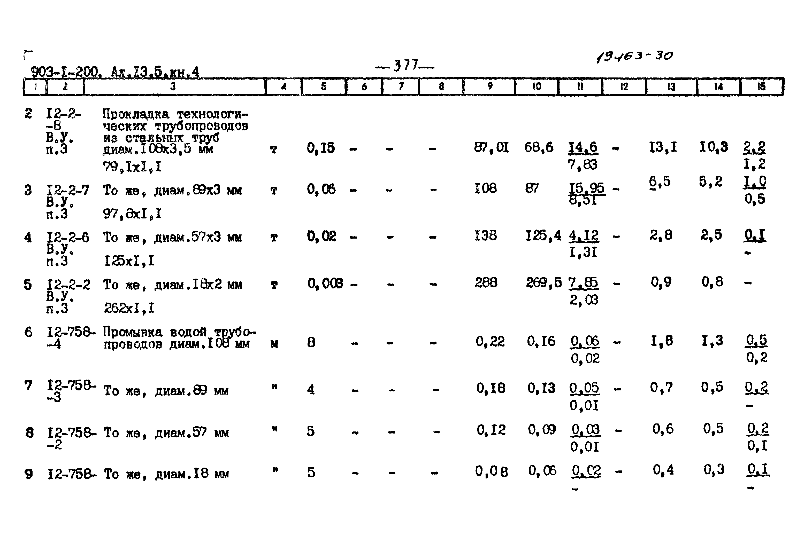 Типовой проект 903-1-200