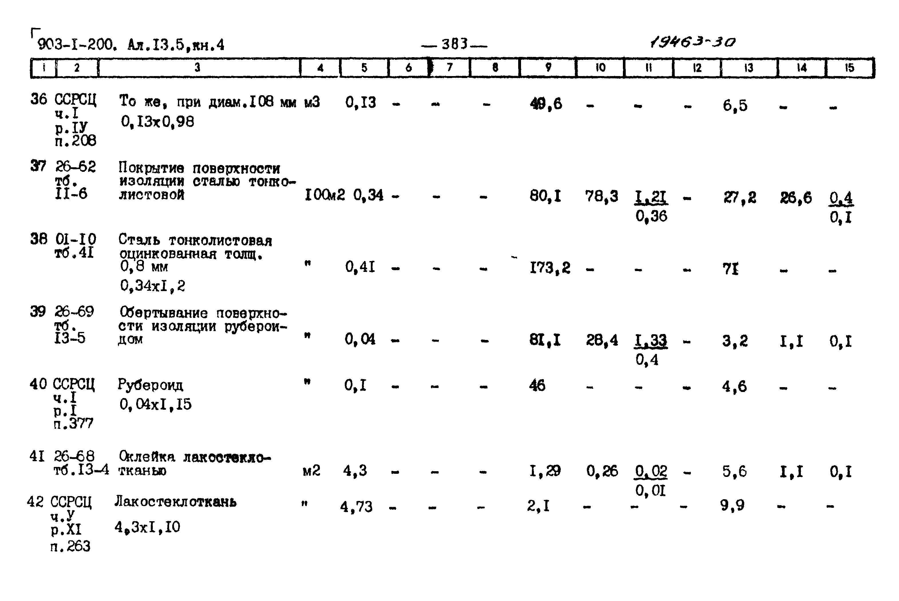 Типовой проект 903-1-200
