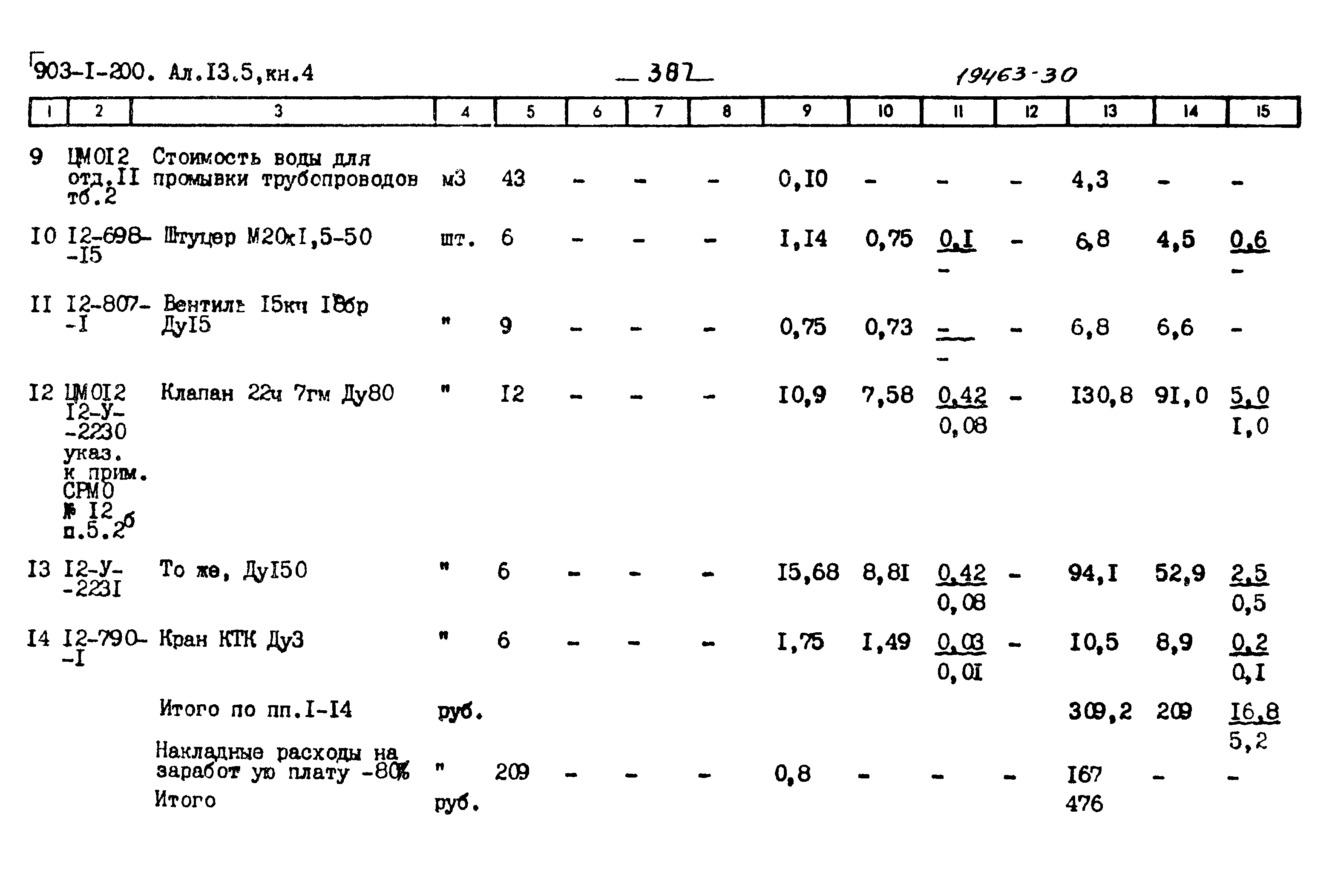 Типовой проект 903-1-200