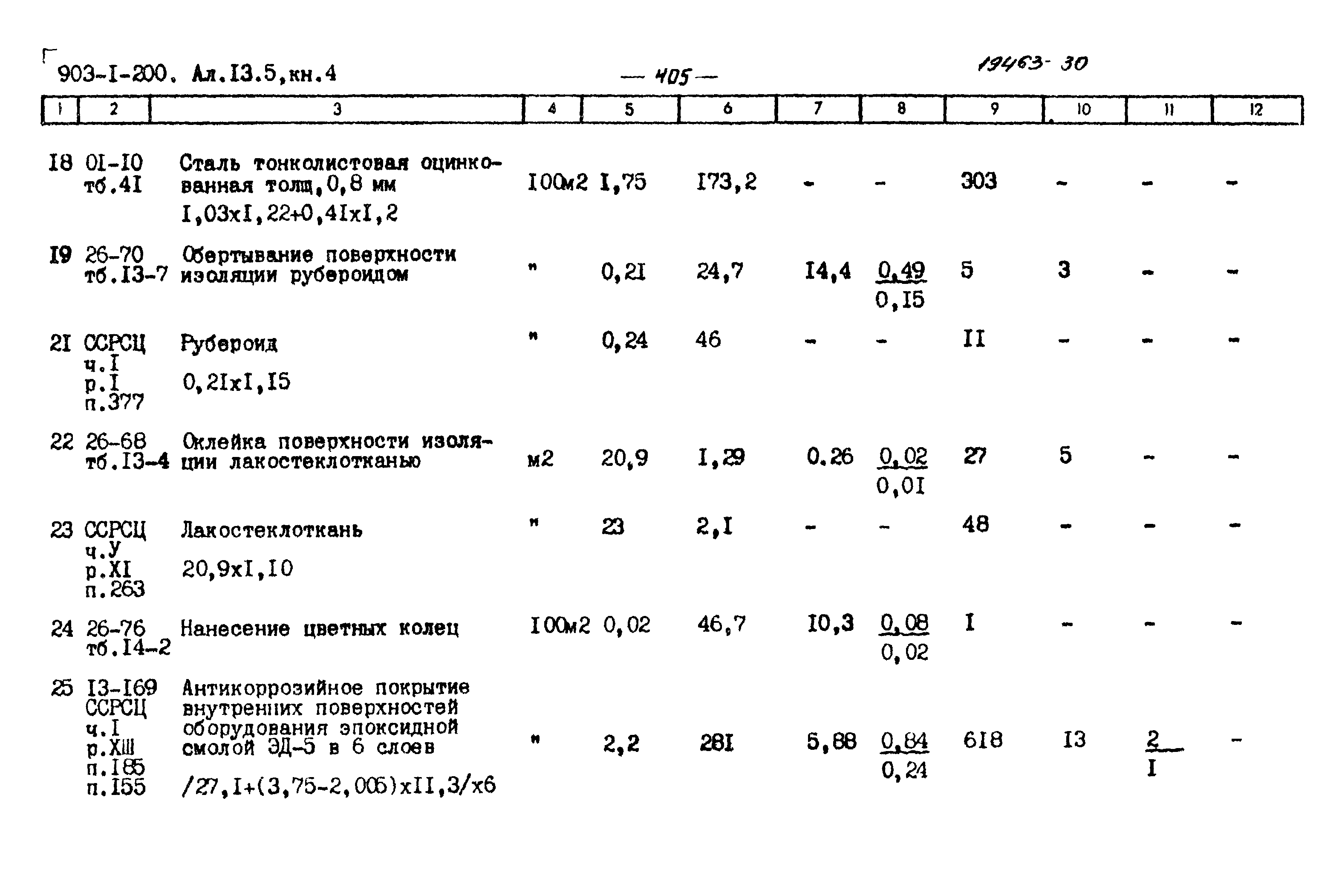 Типовой проект 903-1-200